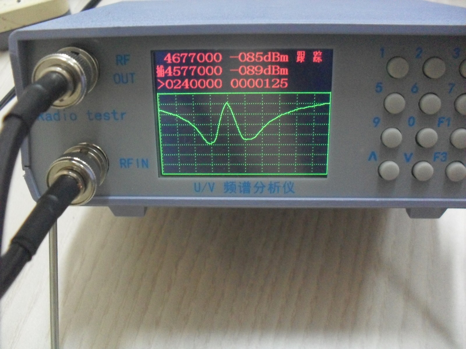 U/V UHF VHF dual band spectrum analyzer with tracking source tuning Duplexers