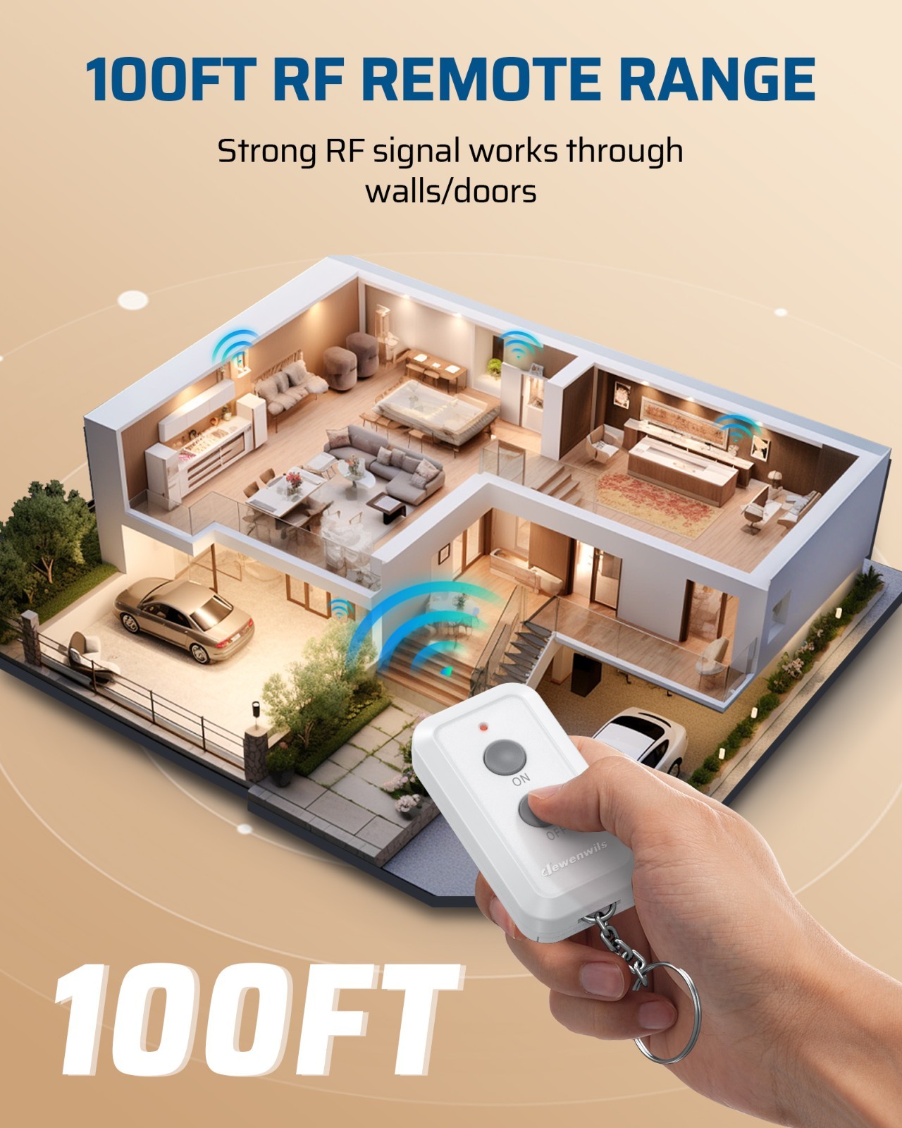 DEWENWILS Wireless Light Switch Kit Remote Control Outlet 100FT Range
