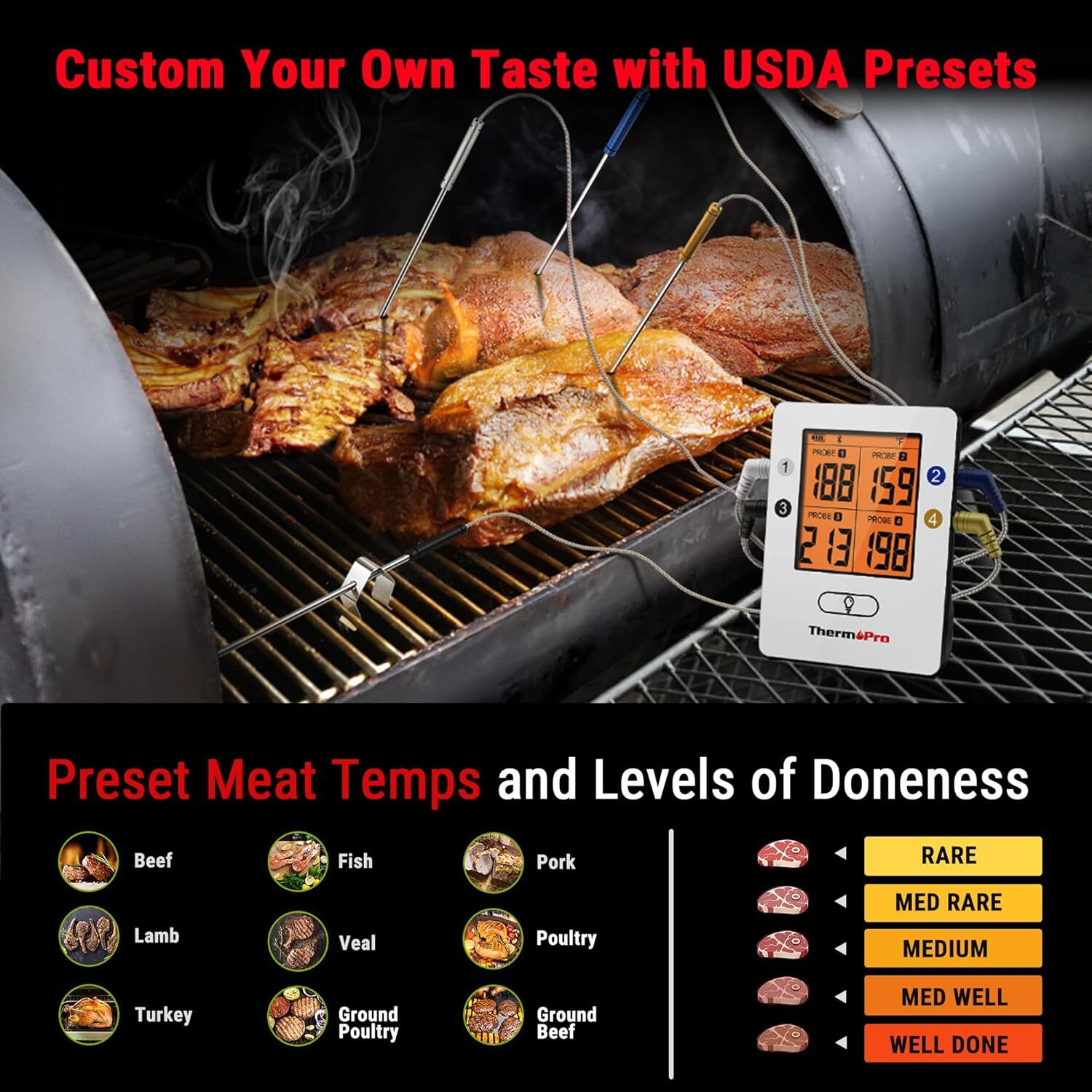 Wireless Meat Thermometer with 4 Probes, Bluetooth Meat Thermometer for Cooking