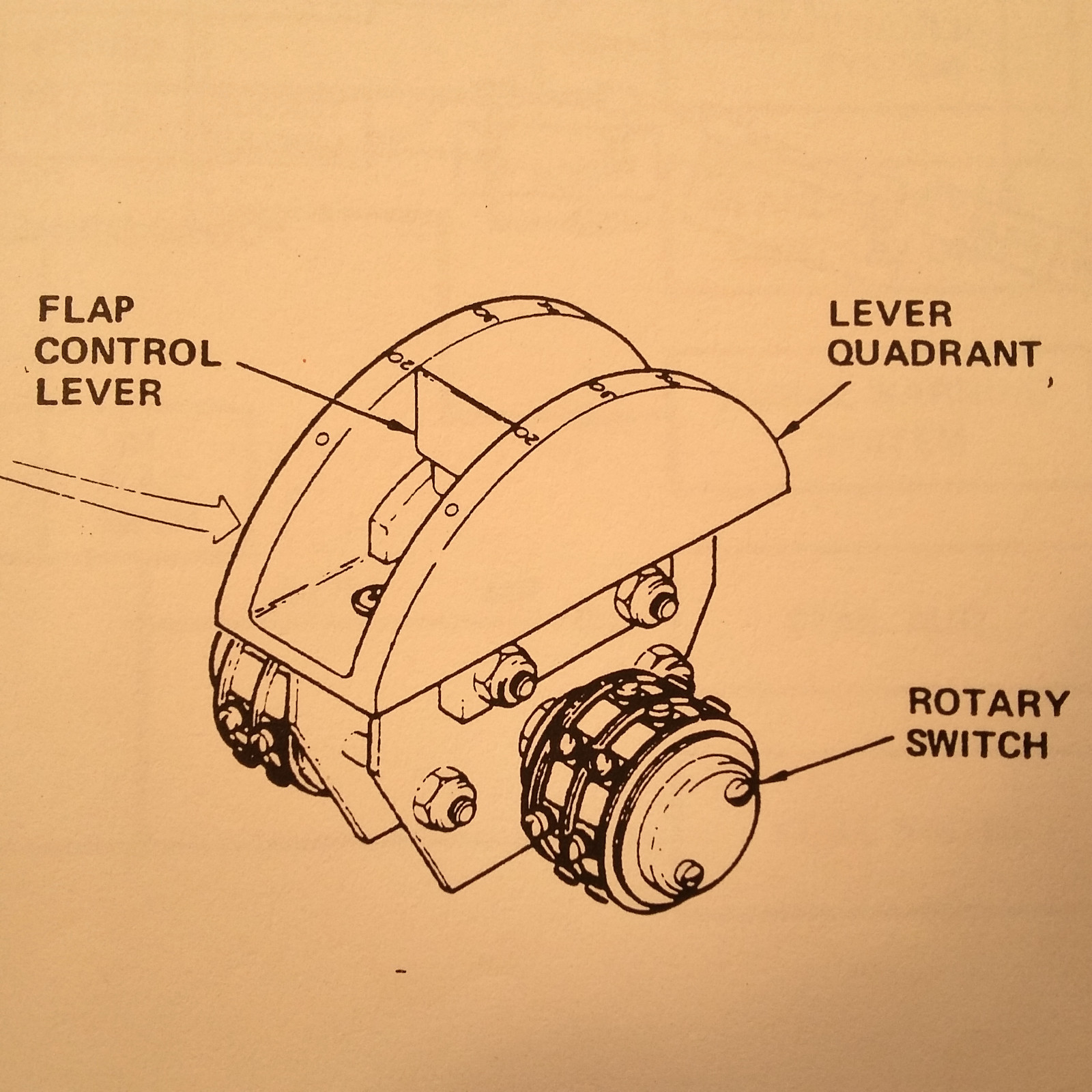 Challenger CL-601-1A Electrical Interface Maintenance Training Manual