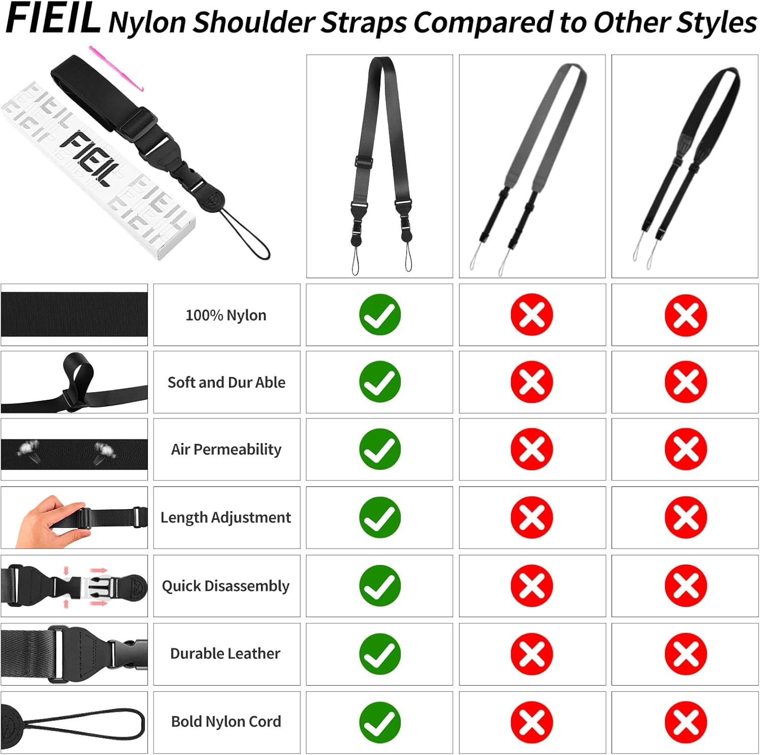 Nylon Ipad Strap, Adjustable Camera Neck Strap, Comfortable Shoulder Strap for I