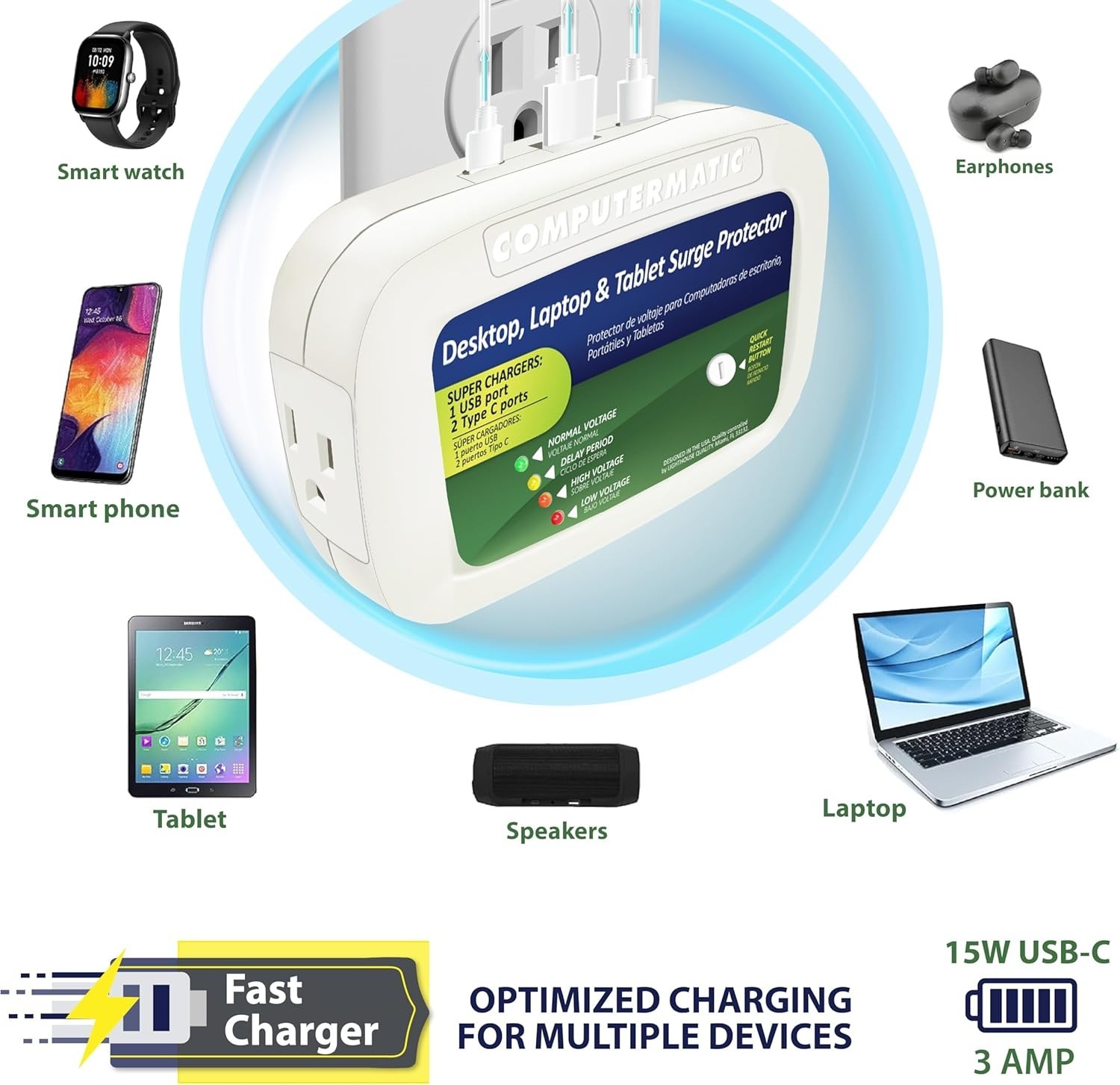 Two Electronic Voltage Surge Protector Combo for Your Devices: Computers / TV