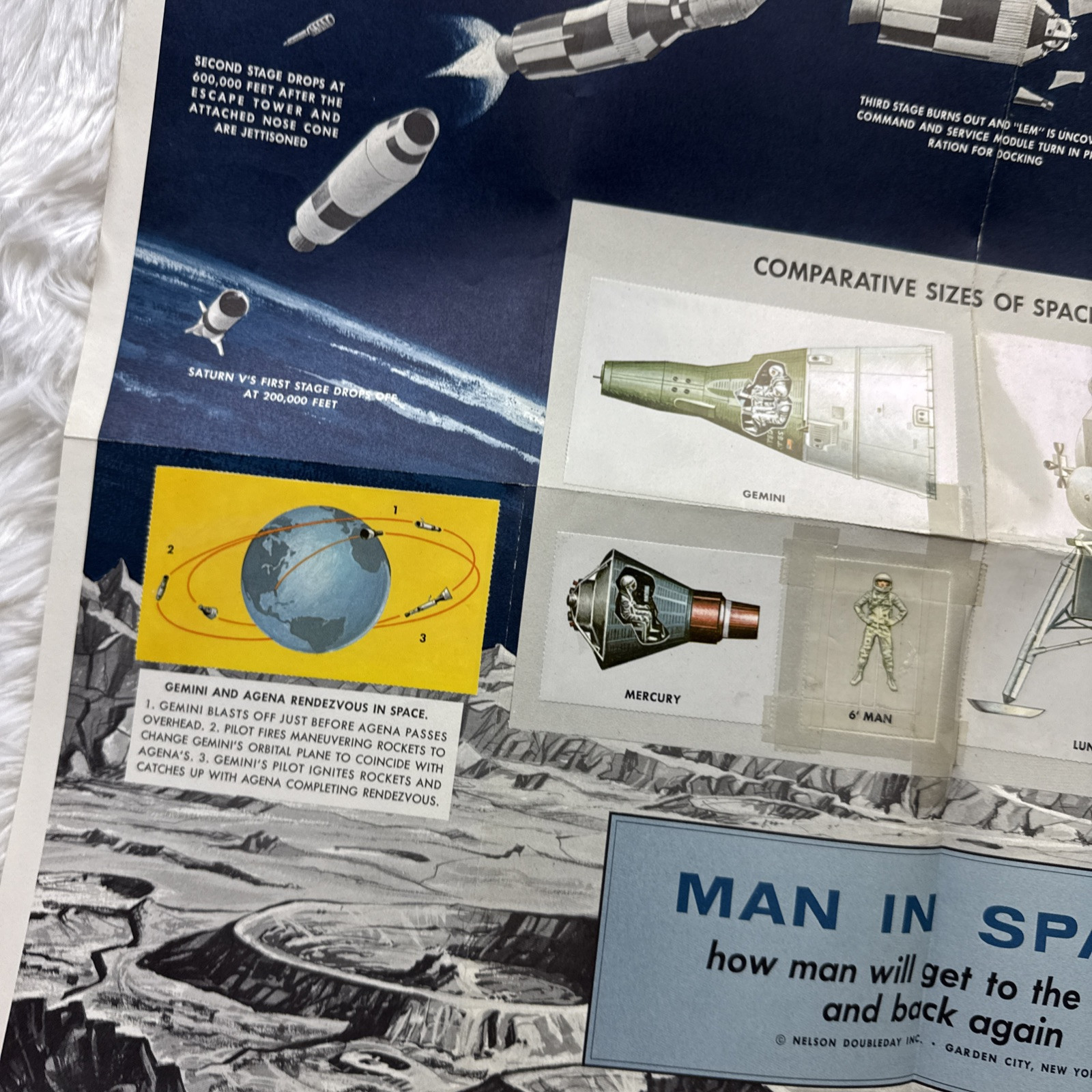 MAN IN SPACE By Marvin Stone Science Program Series 1965 Revised Ed Map Stickers