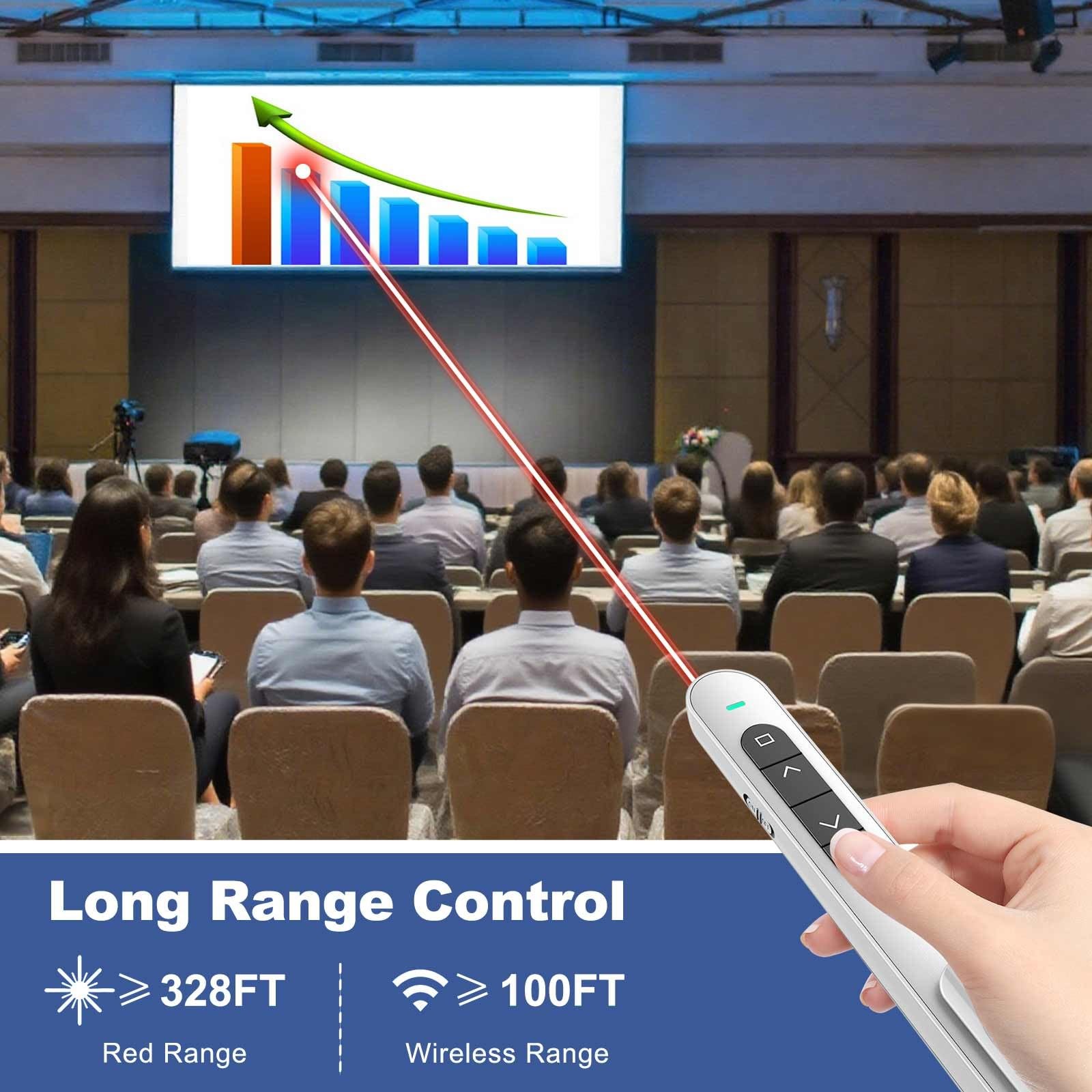 Wireless Presenter Remote for PowerPoint Mac & Windows - Slide Advancer