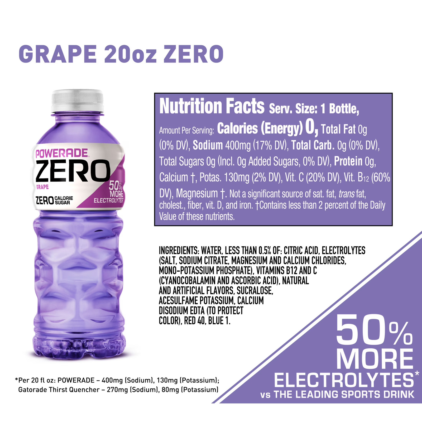 POWERADE Zero Grape Electrolyte Drink 20 oz 8 Pack