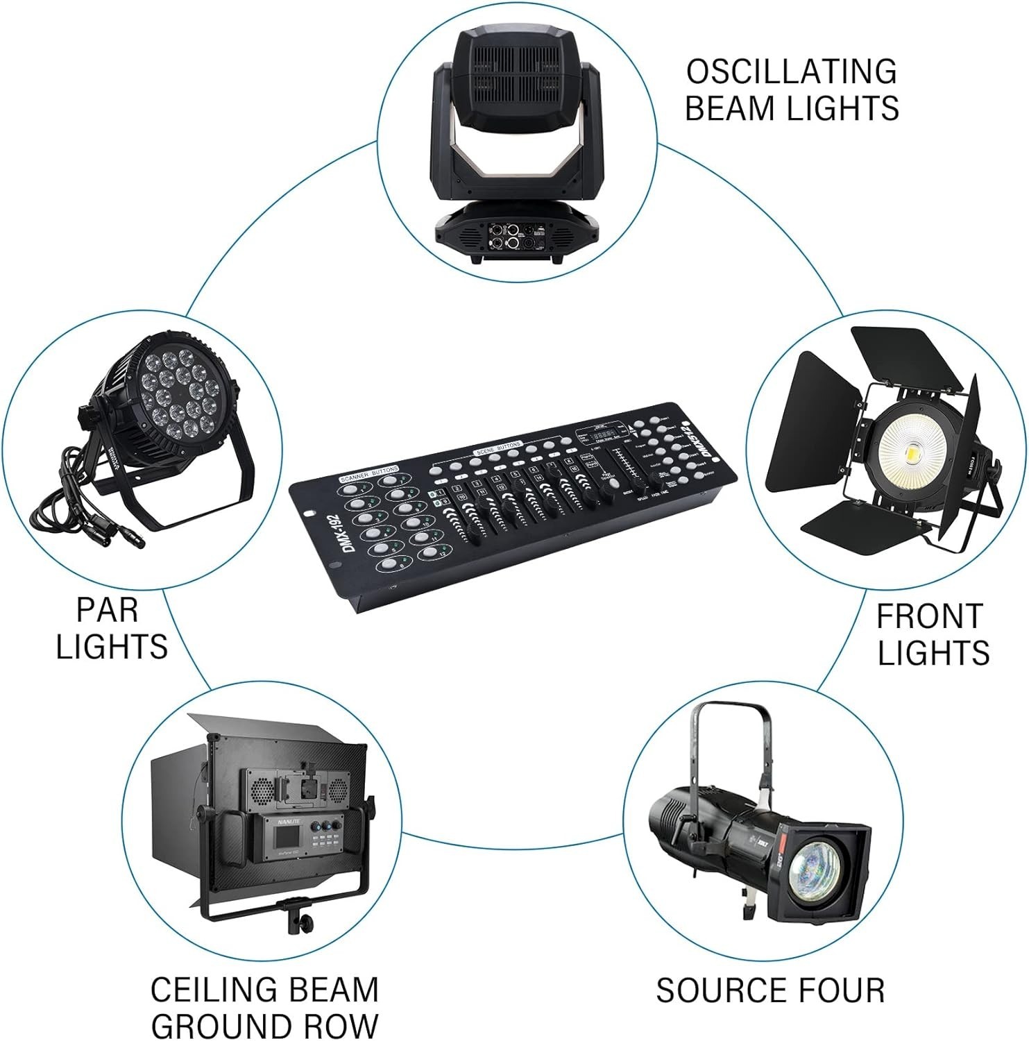 DMX 512 Controller, 192 Channel DMX Light Controller Stage Lighting Console f...