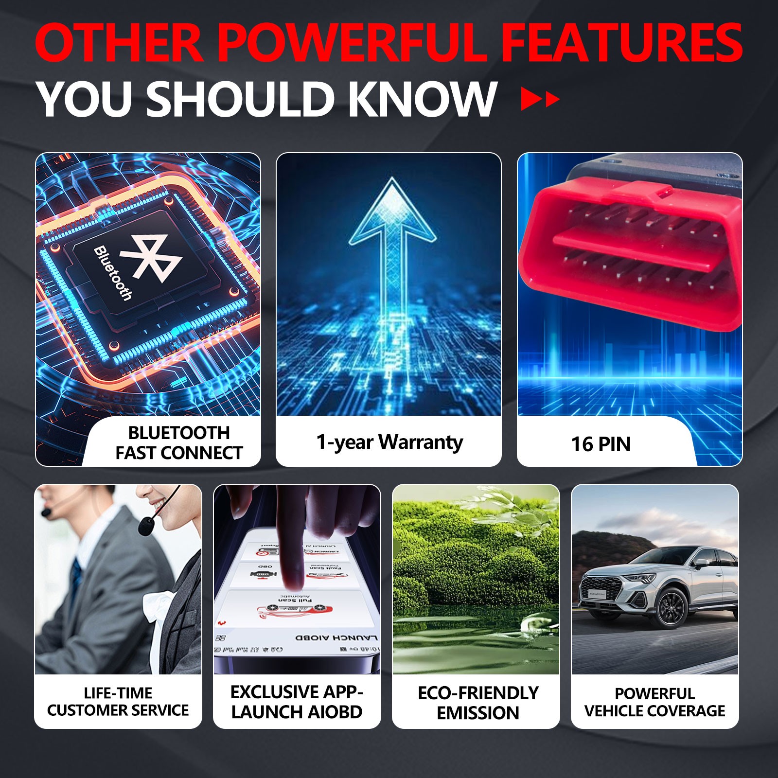 LAUNCH AIOBD (NueraDiag) Full System Diagnostic Scanner for iOS and Android