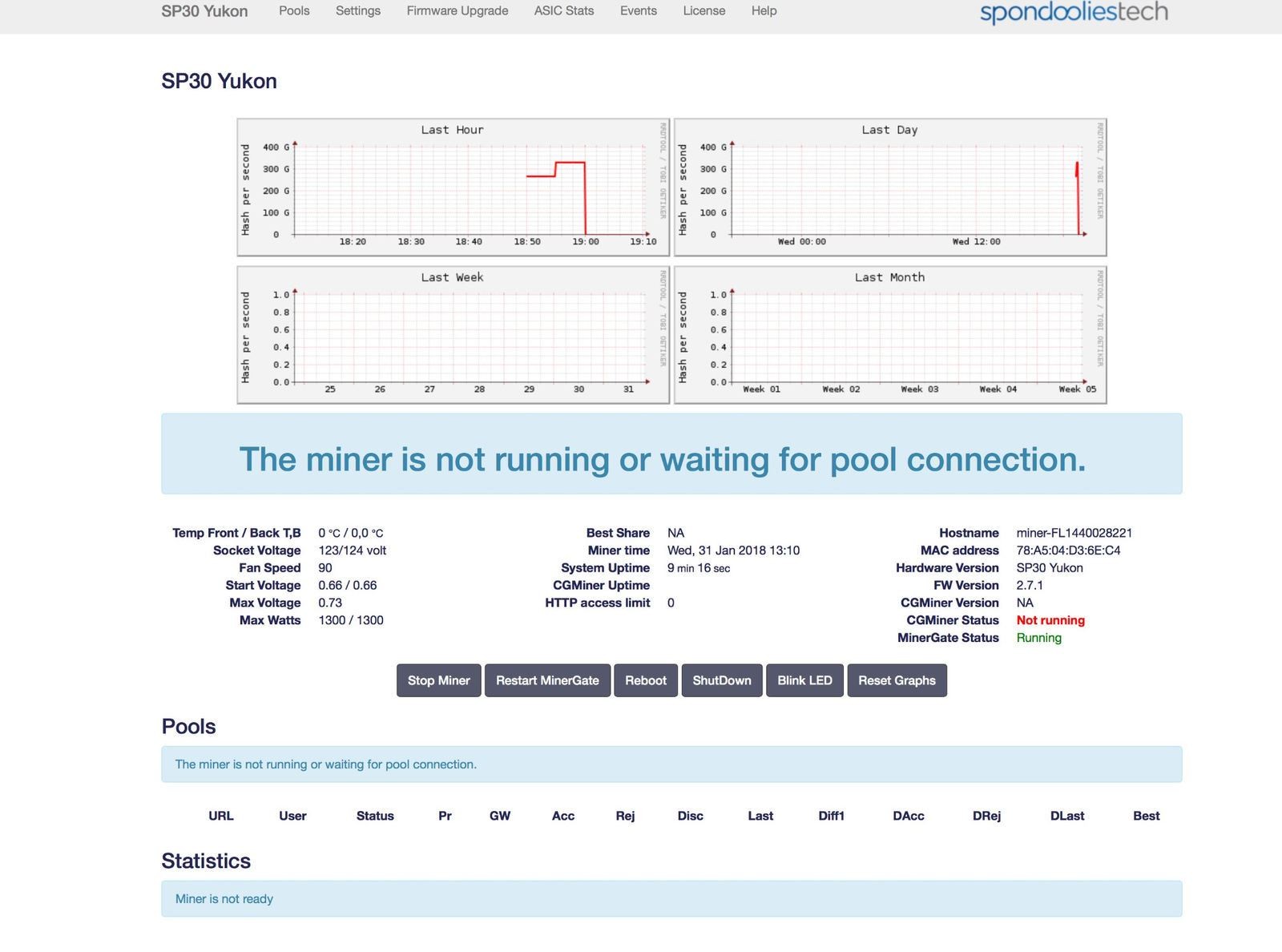 spondoolites tech SP30 Yukon Bitcoin Miner Used Unknown