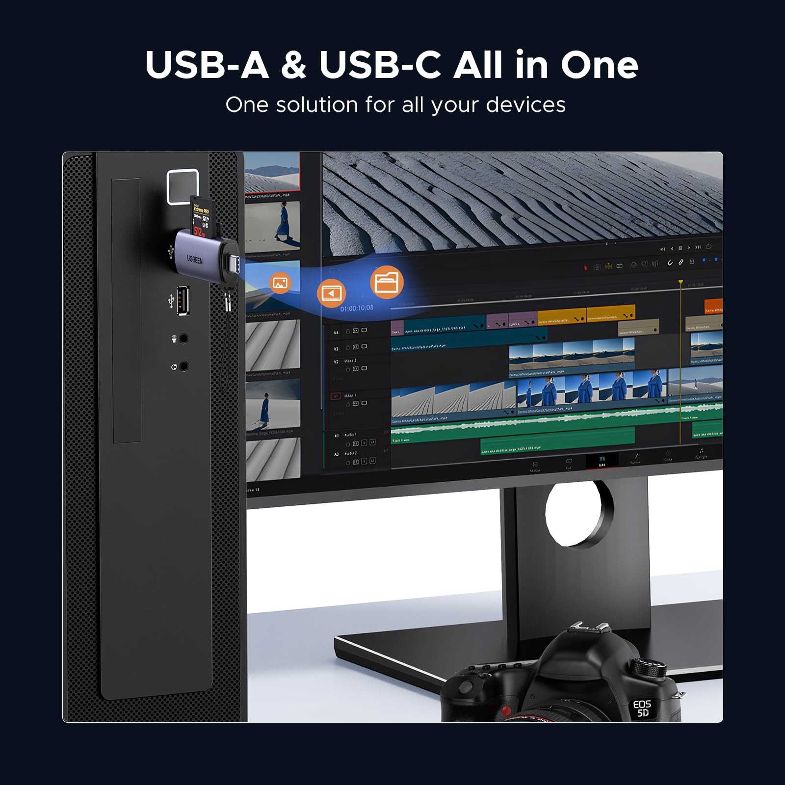 SD Card Reader USB C, USB 3.0 Micro SD Card Reader