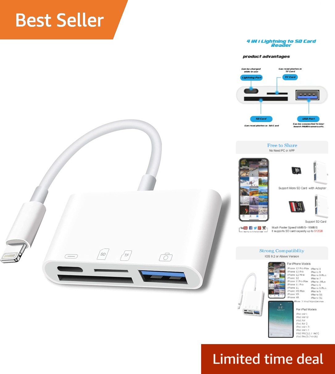 Lightning to SD Card Reader-4 in 1 Memory Card Adapter for iPhone+USB Female ...