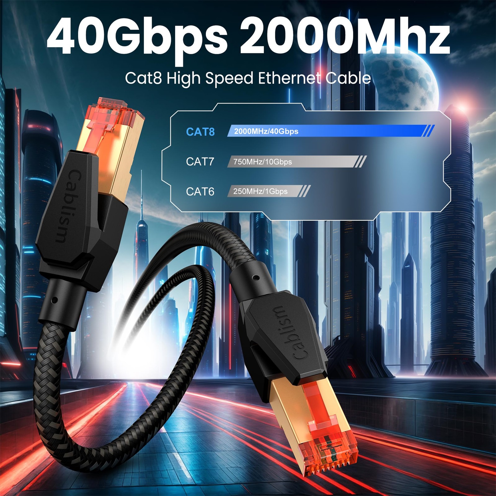 2 PCS Cat 8 Ethernet Cable 3FT Short Heavy Duty High Speed LAN Black