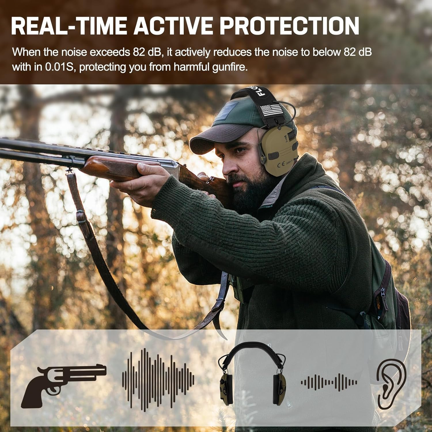 Electronic Ear Protection for Shooting with 5X Sound Amplification, Active Ear P