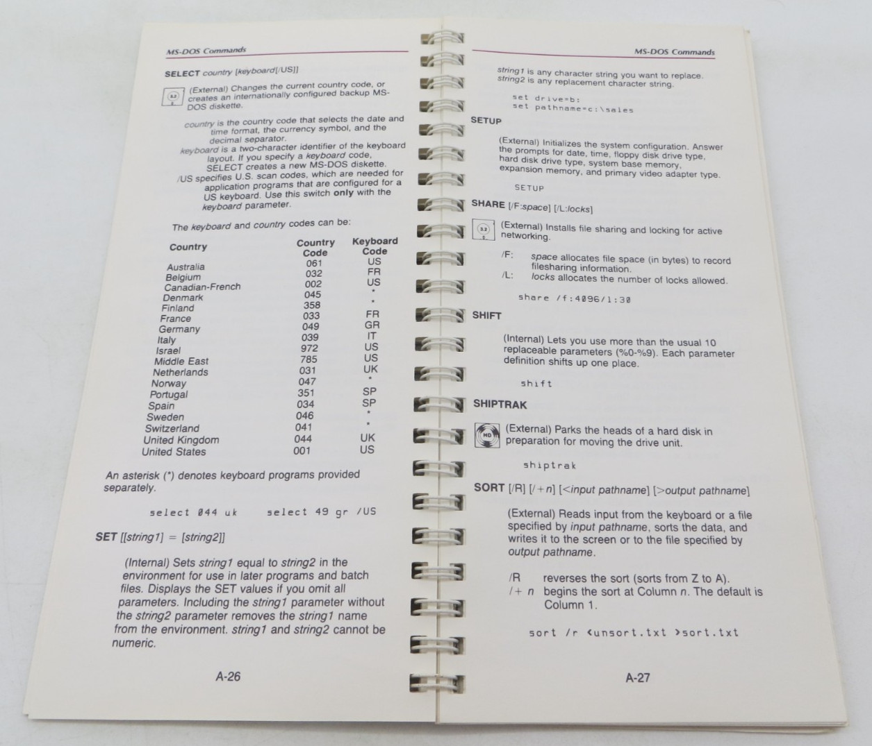 TANDY MS-DOS Quick Reference vintage 1987 computer book reference