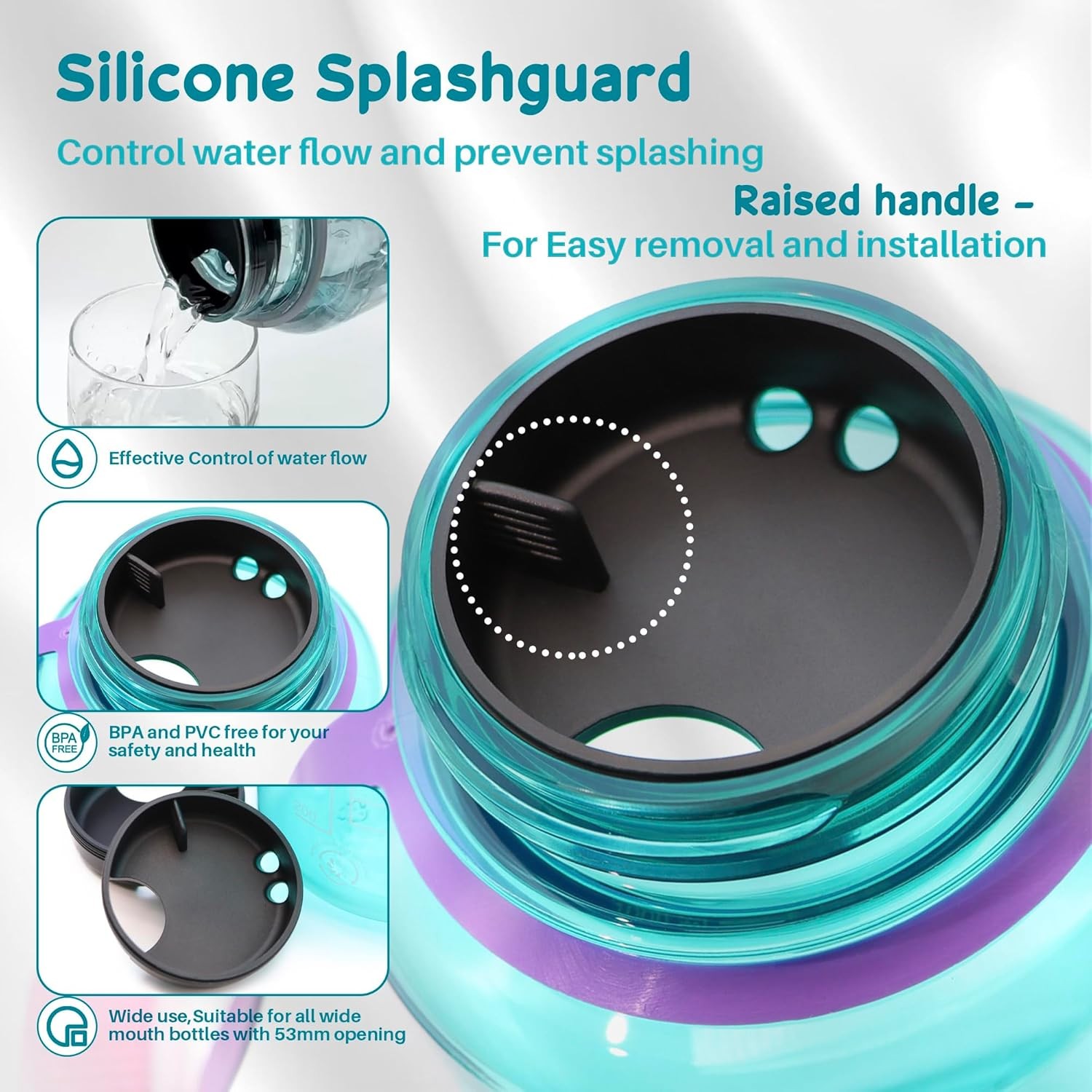 2-Pack Silicone Splashguard for Nalgene, Obsidian Black 2 Pack