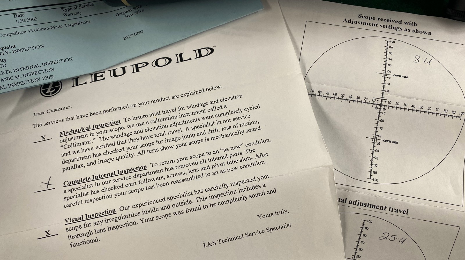 LEUP0LD 45X45 COMPETITION SCOPE