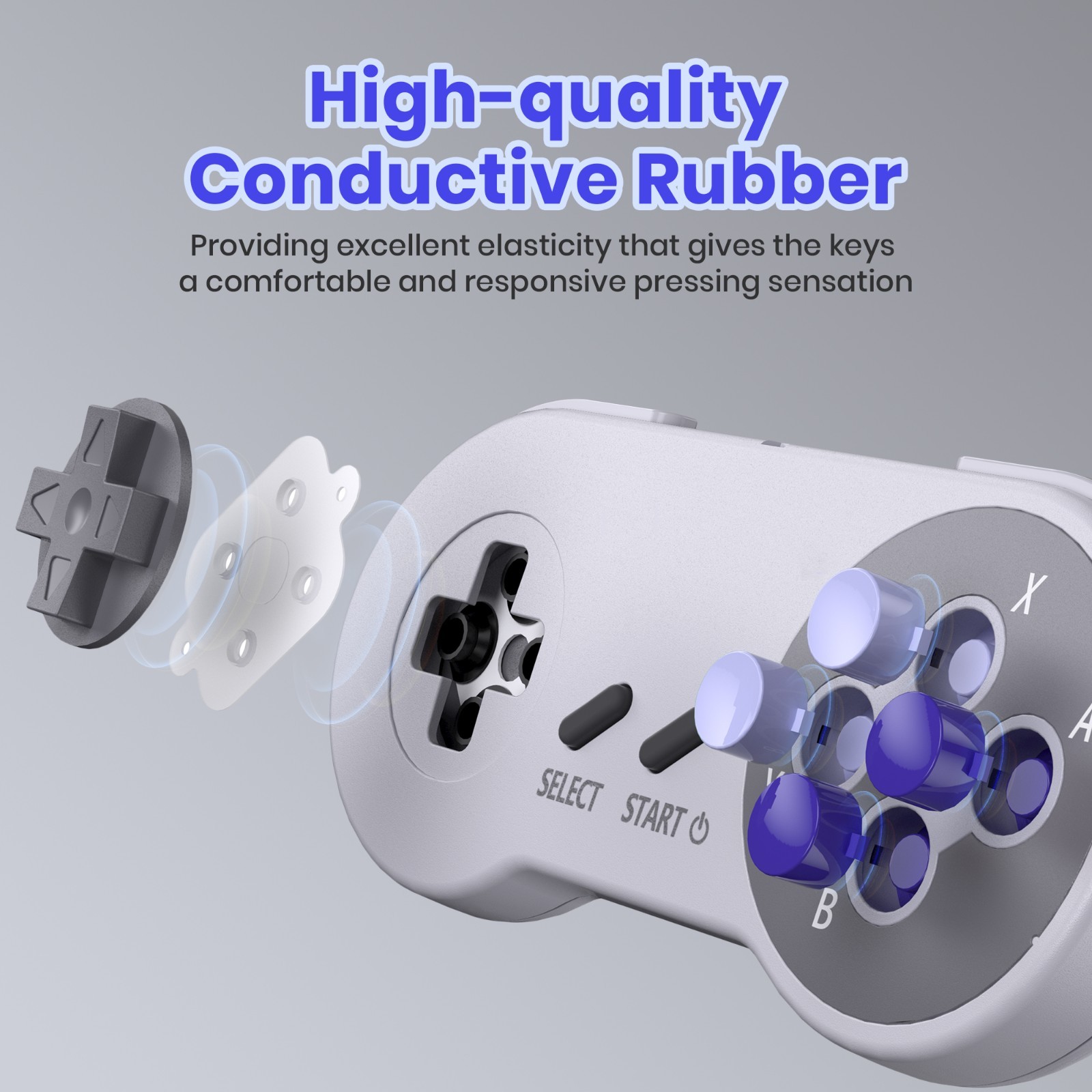 Wireless USB SNES Controller Gamepad For PC Windows MAC Linux Raspberry Pi, 2PCS