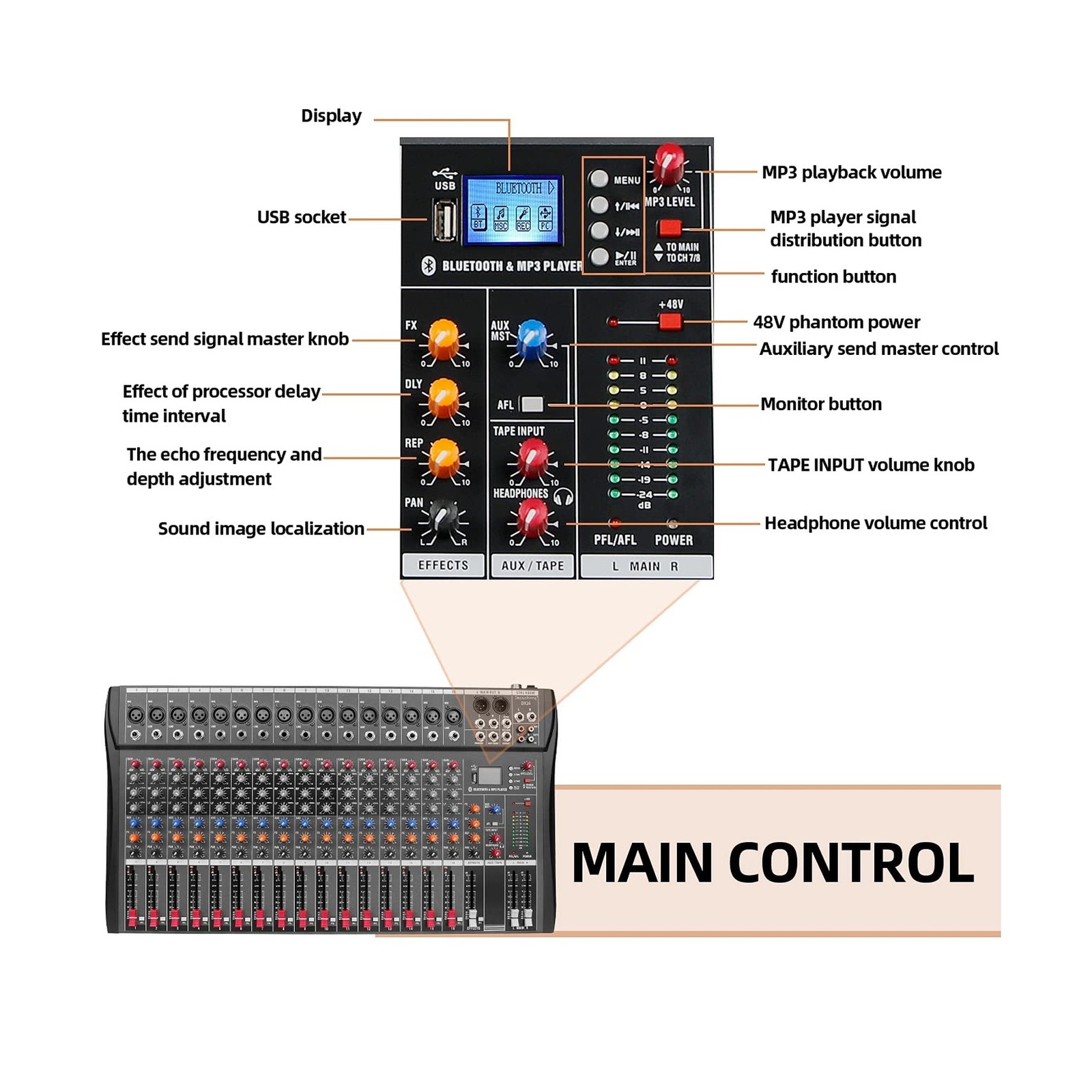 Depensheng DX16 DJ Sound Controller Interface w/USB Drive for Computer Record...