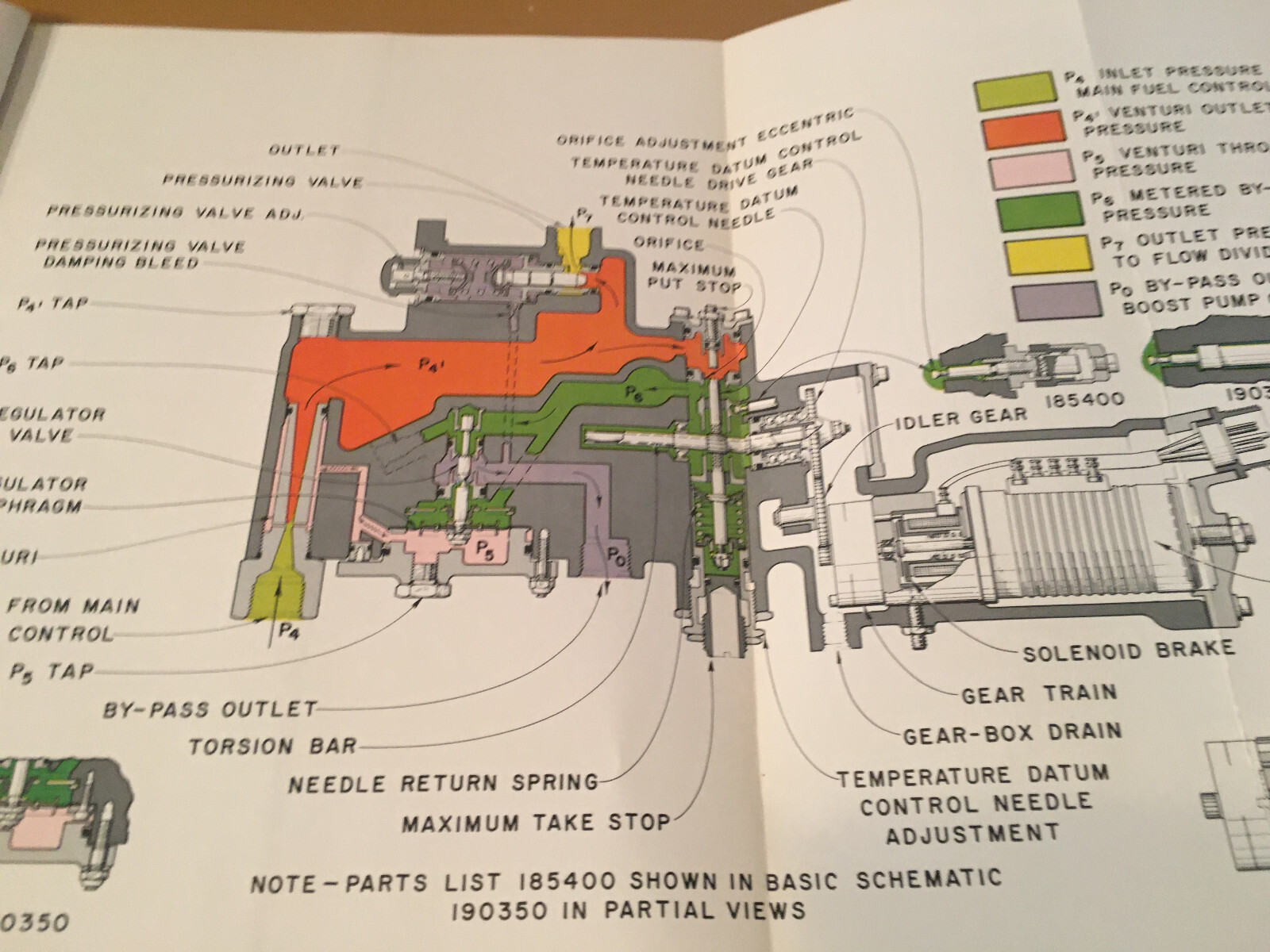 Bendix Temperature Datum Valve PB-A2 Overhaul Manual