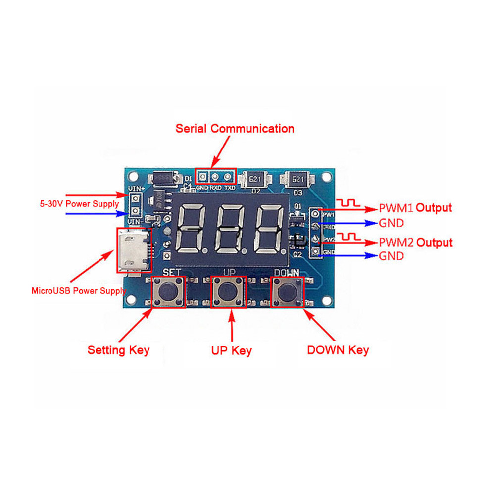 2-Channel 5V PWM Pulse / Square Wave Generator Module 1Hz-150KHz Frequency