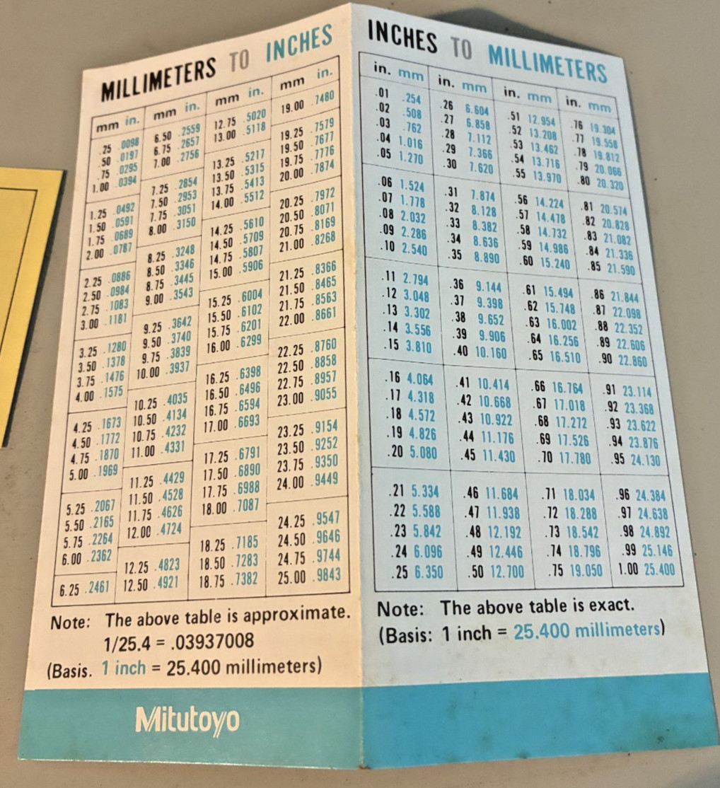 Mitutoyo Ouside Micrometer Instructions Conversion Chart & Warranty