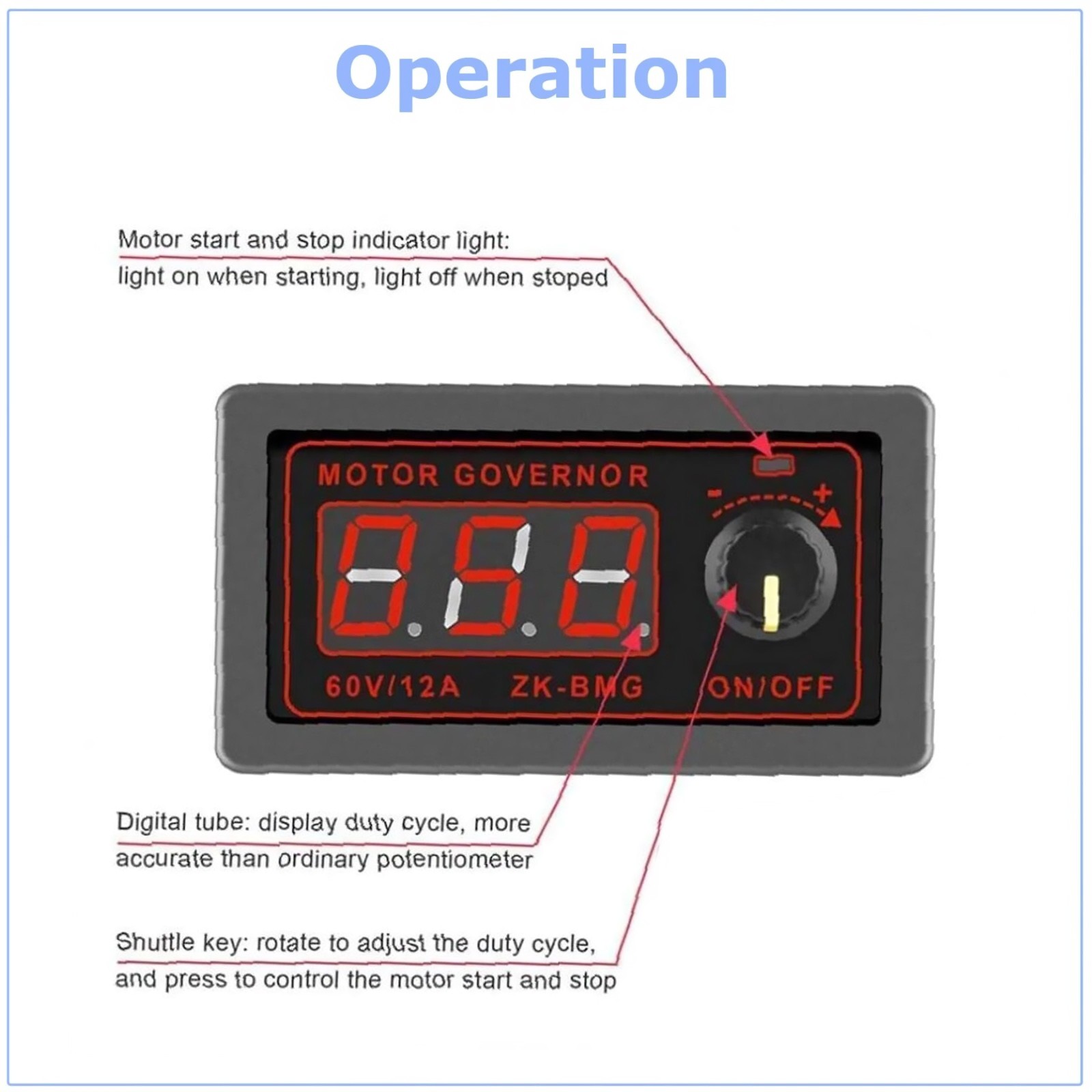 Motor PWM Speed Regulator with Digital Encoder DC 9-60V 500W Control Module