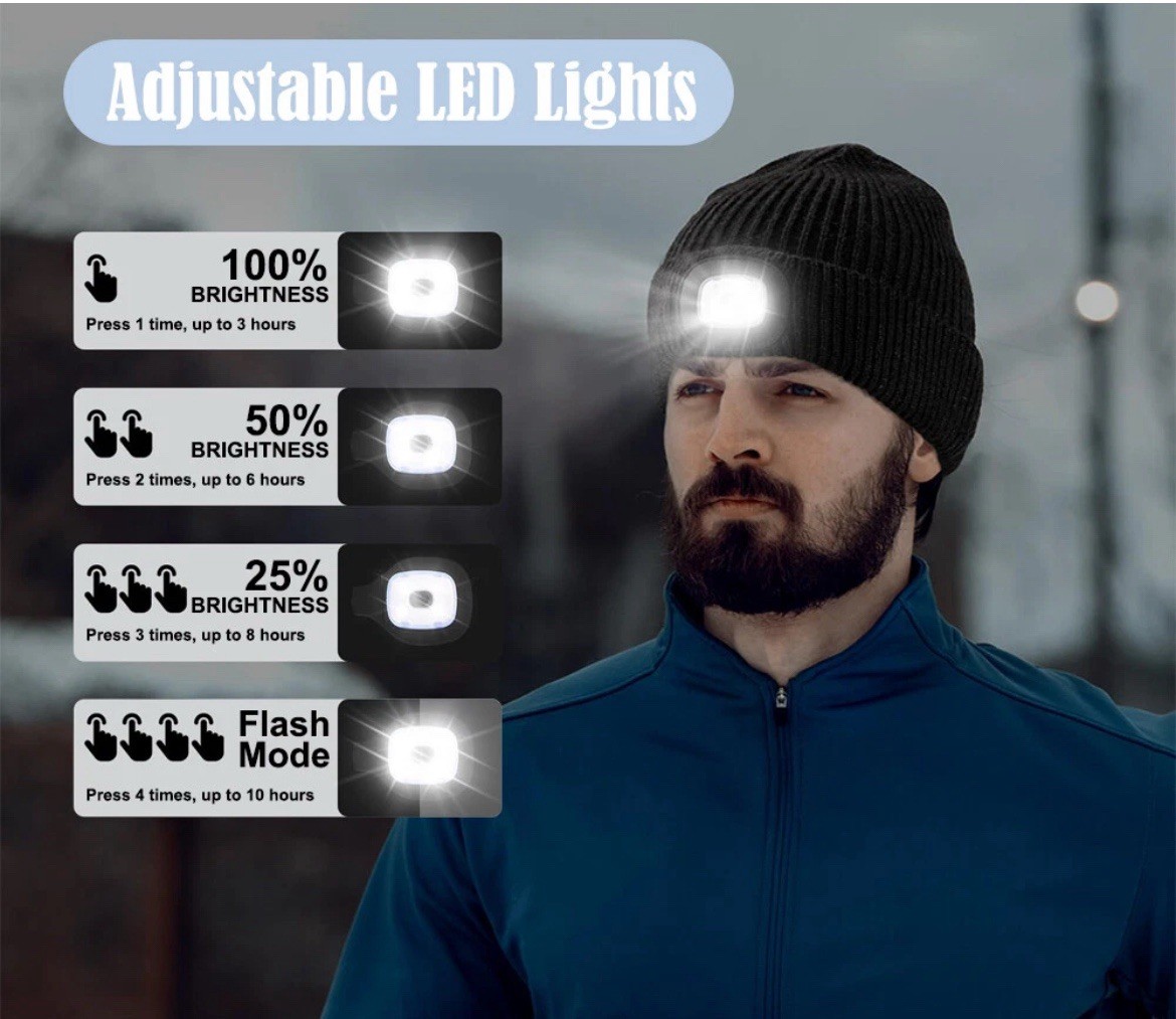 Men Women USB Rechargeable LED Beanie Hat Warm Winter Knit Light Up Headlamp Cap