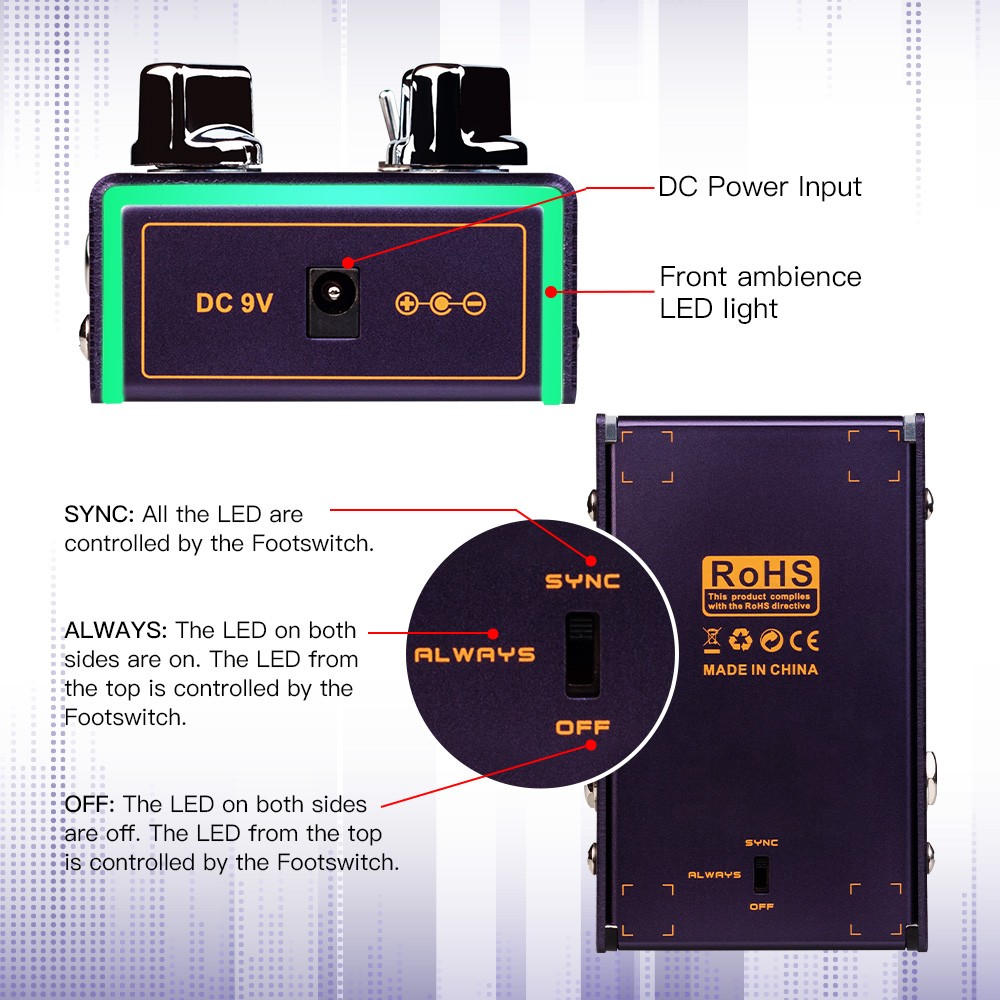 JOYO Looper Cycle & Drum Machine Guitar Effect Pedal Recording Mode Multi Effect