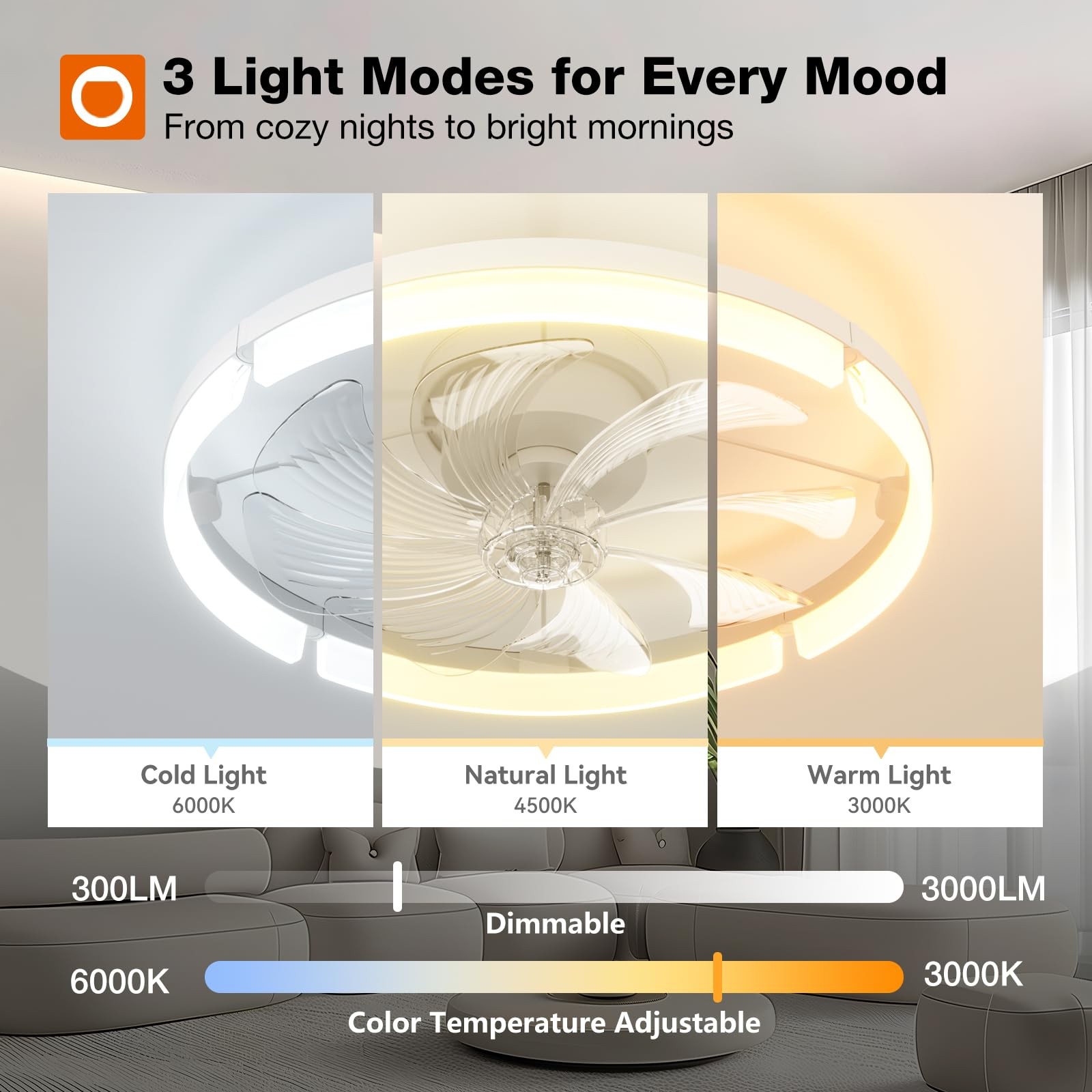 addlon 20 inch Ceiling Fan LED Light Remote Dimmable 3000-6000K Flush Mount