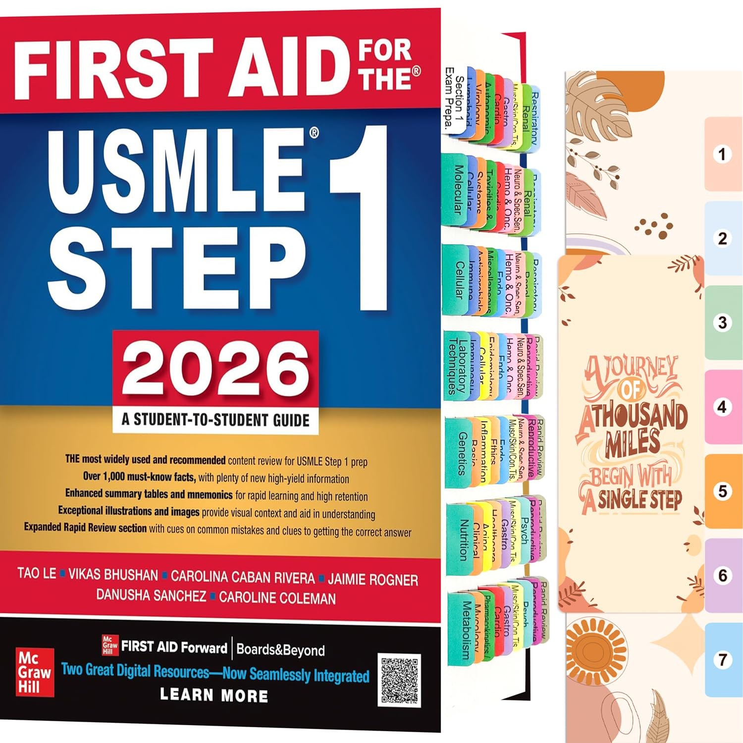 USMLE Step 1 2026 36th Edition Laminated Color Coded Index Tabs for First Aid