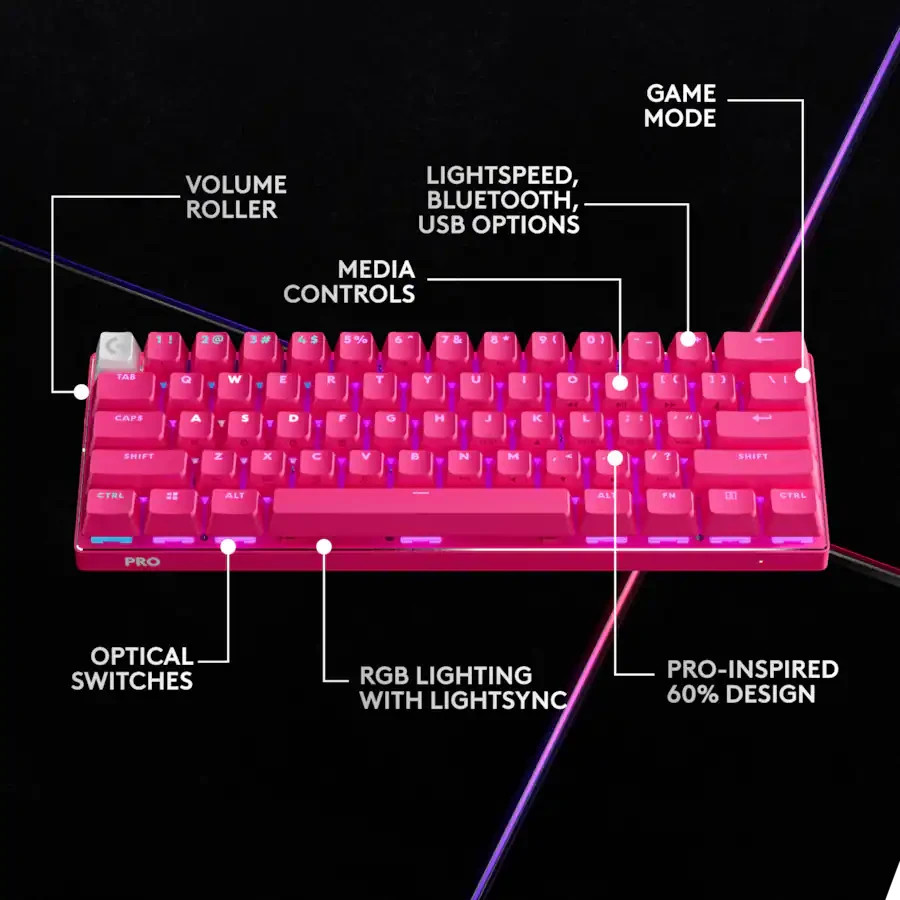 Logitech PRO X 60 LIGHTSPEED TKL 60% Wireless Mechanical GX RGB Keyboard Only
