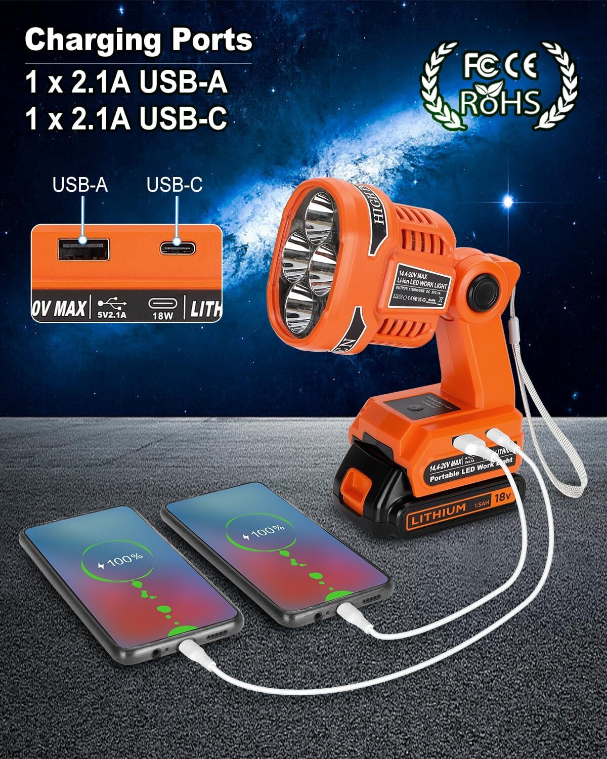 1120LM LED Work Light for Black &Decker 20v Spotlight Cordless Flashlight USB