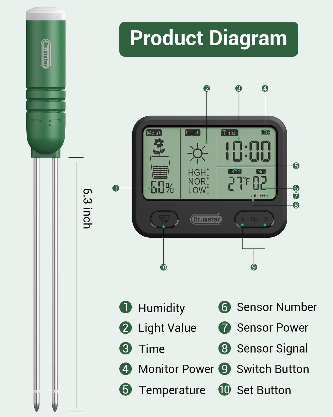 Dr.meter 4-in-1 Soil Moisture Meter, 300ft Wireless Soil Tester Sensor, Tempe...