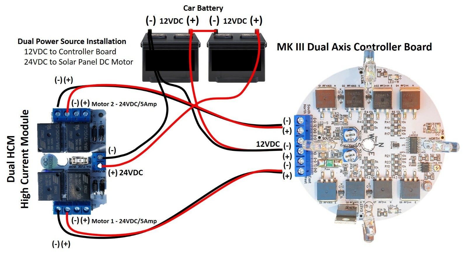 MKIII 12V DIY Dual Axis PV Sun Tracking Controller 10A Relay Module Limit Switch