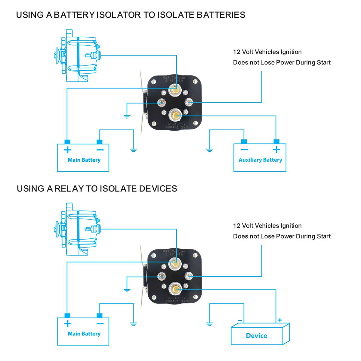 500 Amp Mobile Audio Battery Isolator and High Current Starter Relay