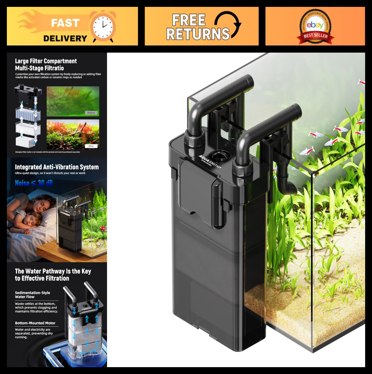 Ultra-Quiet Hang-On Aquarium Filter, Multi-Layer Filtration, 92GPH for 5-20 Gall