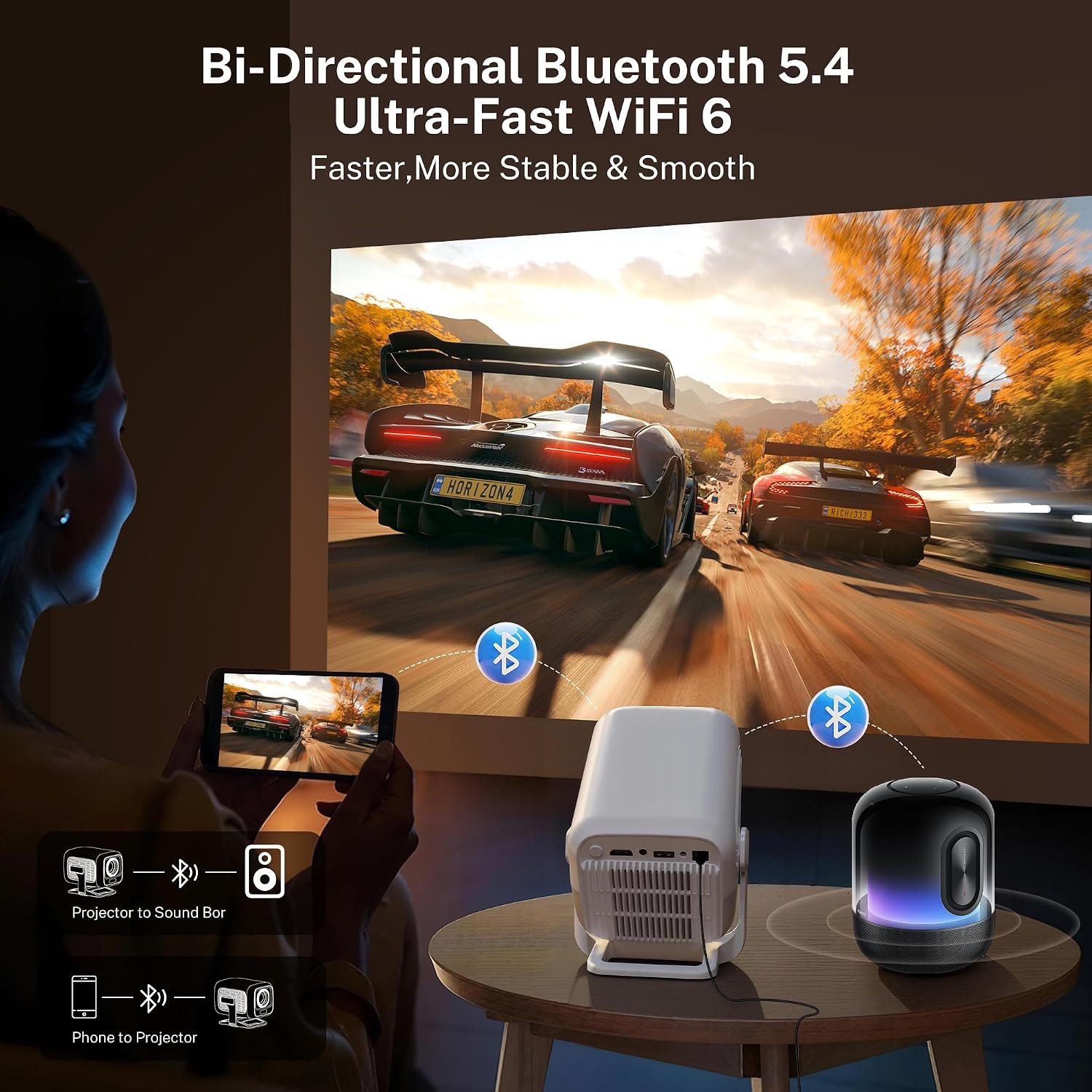 Portable 1080P Smart Projector with WiFi 6, Bluetooth 5.4, Auto Focus & Keystone
