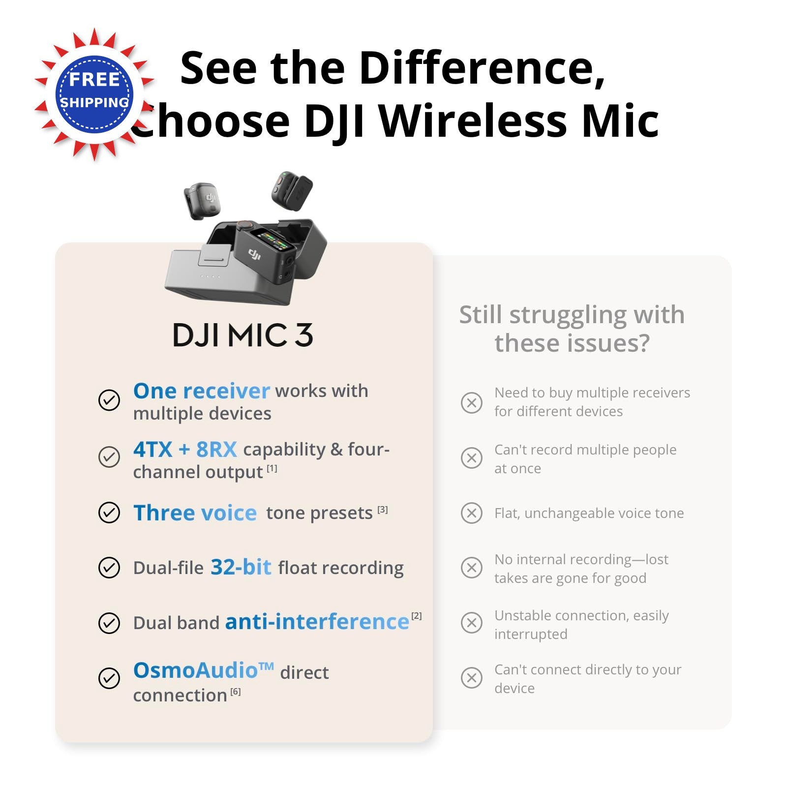 Wireless Microphone DJI Mic 3 Transmitter for iPhone Camera Android Lightweight