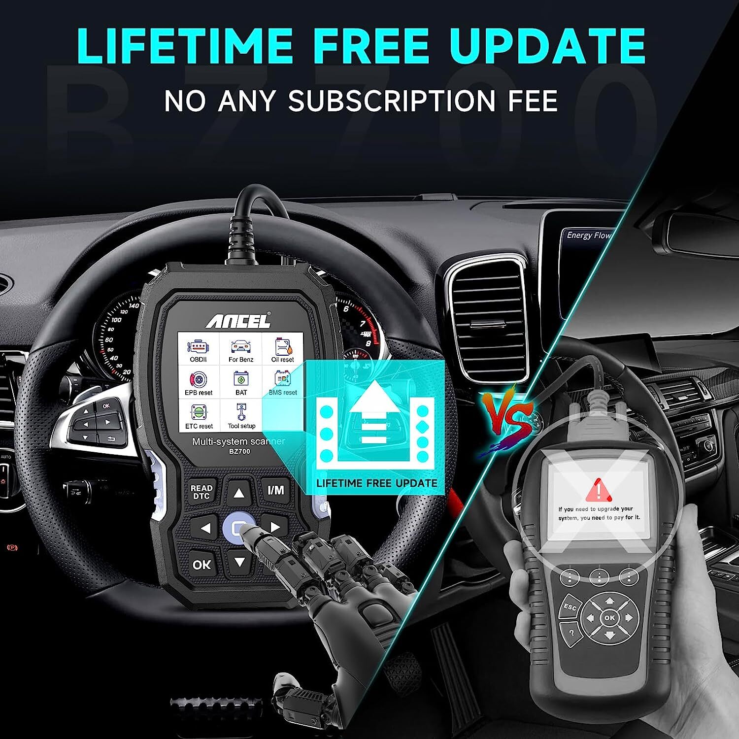 ANCEL BZ700 for Mercedes Benz OBD2 Scanner Full System Code Reader ABS Bleeding