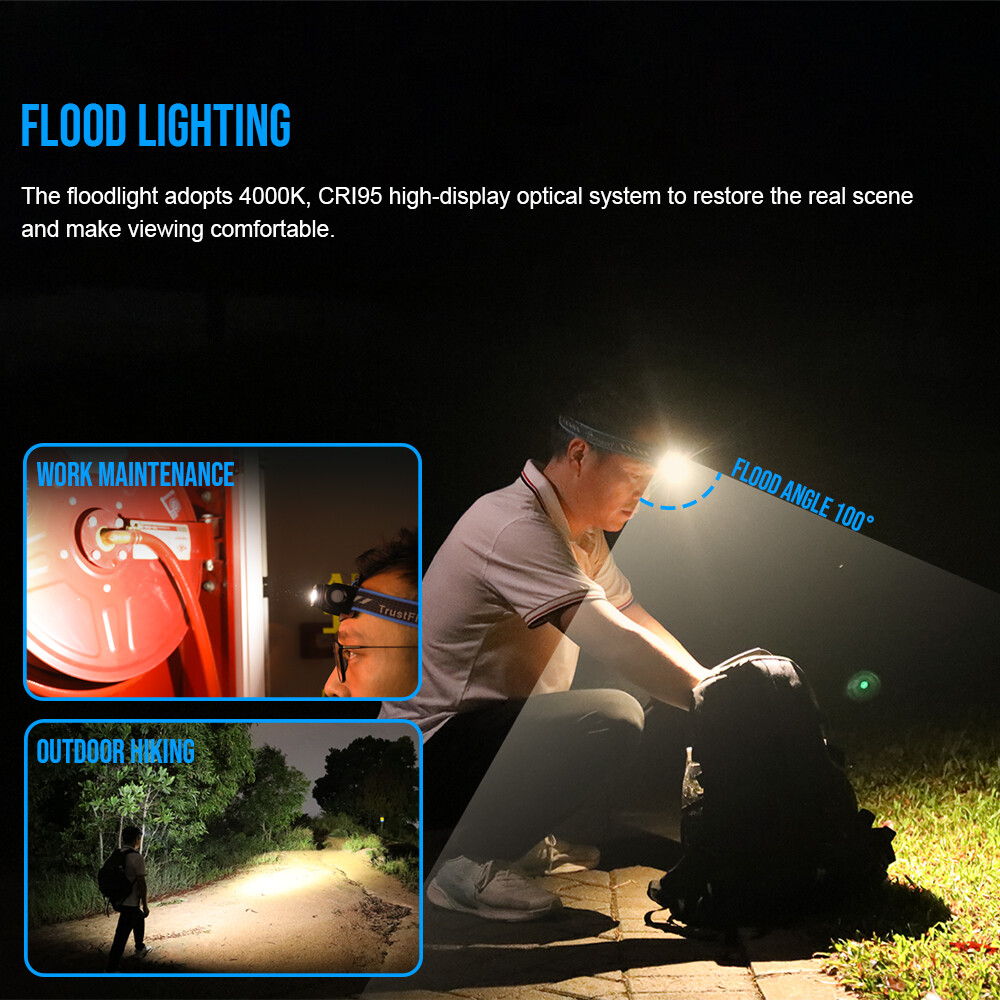 TrustFire 1350LM Rechargeable Headlamp Waterproof Headlight W/Red /Floodlight US