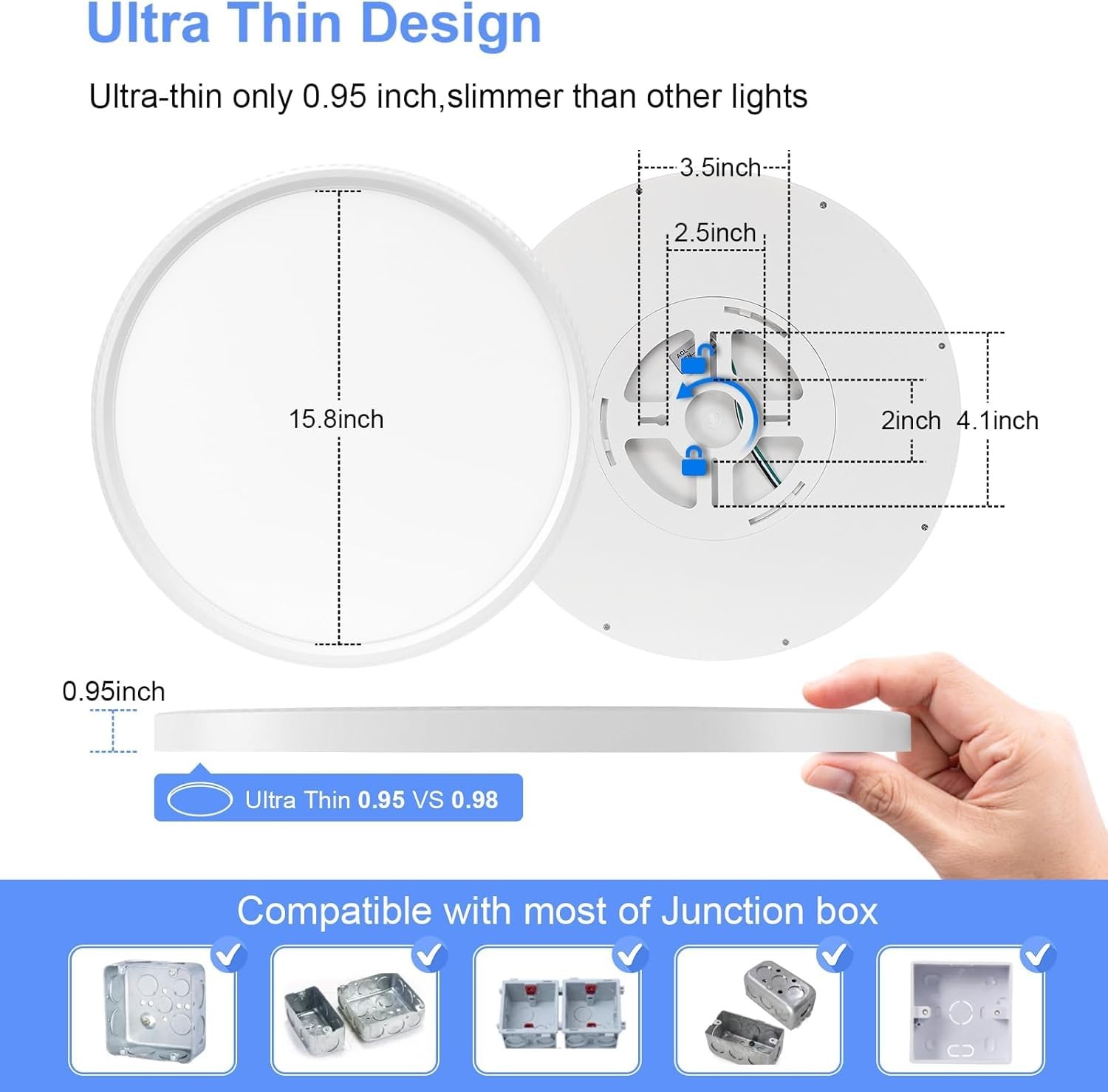 hunhun 16 Inch Dimmable LED Flush Mount Ceiling Light 4800LM 1 Pack, White