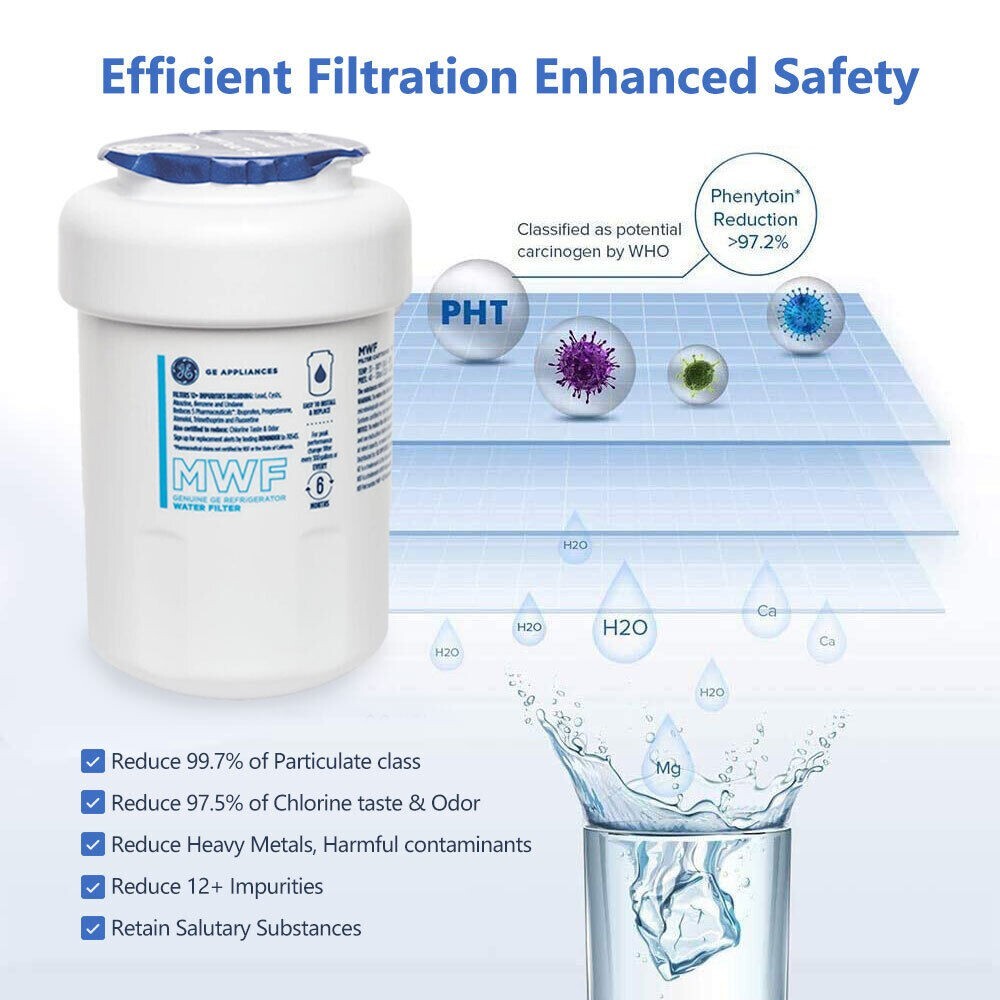 GE MWF Water Filter 1-Pack – Premium Quality,New Sealed