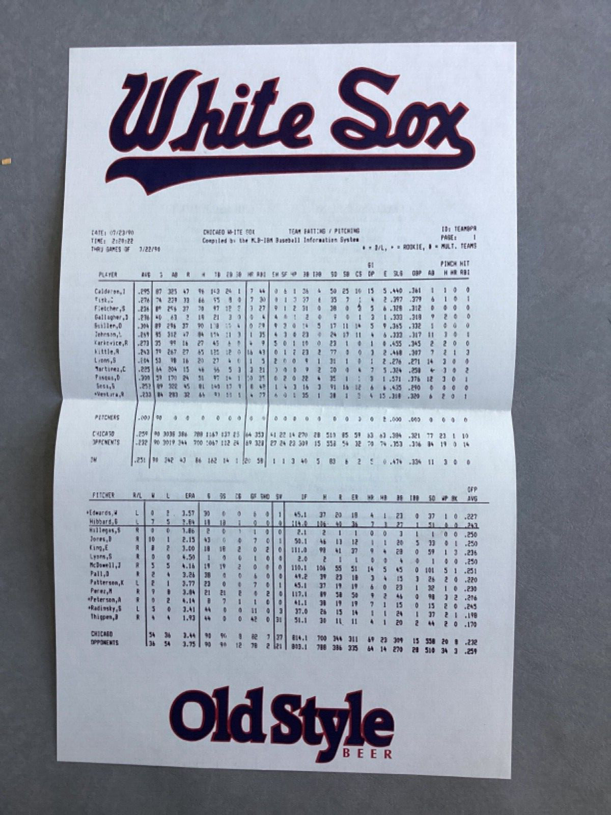 1990 Chicago White Sox Comiskey Park Final Year Game Program-NEW