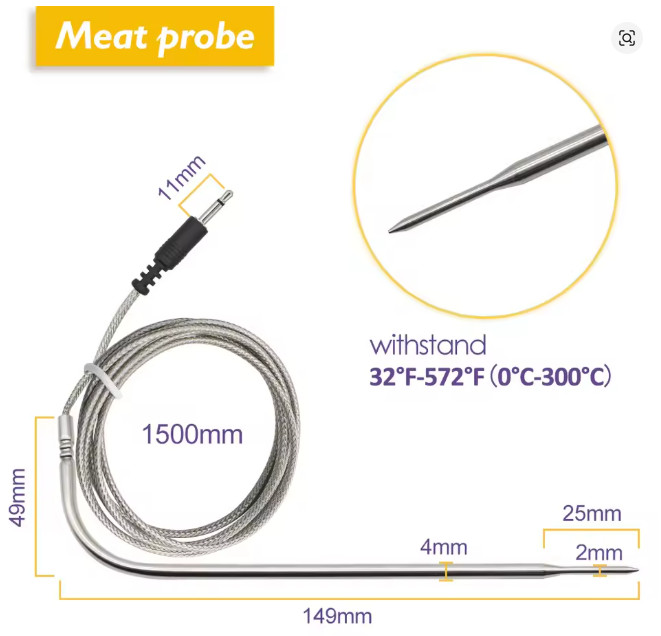 Lot2 —- Inkbird Bluetooth Wireless Grill BBQ Thermometer