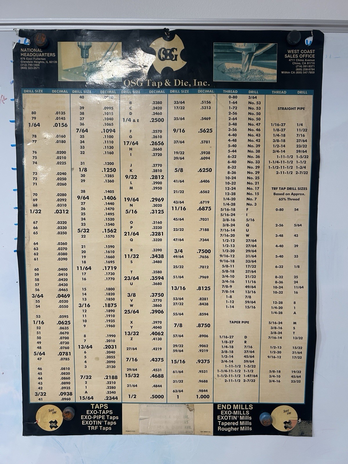 Vintage OSG Tap & Die Drill Tap Size Reference Chart Poster 18.5x25