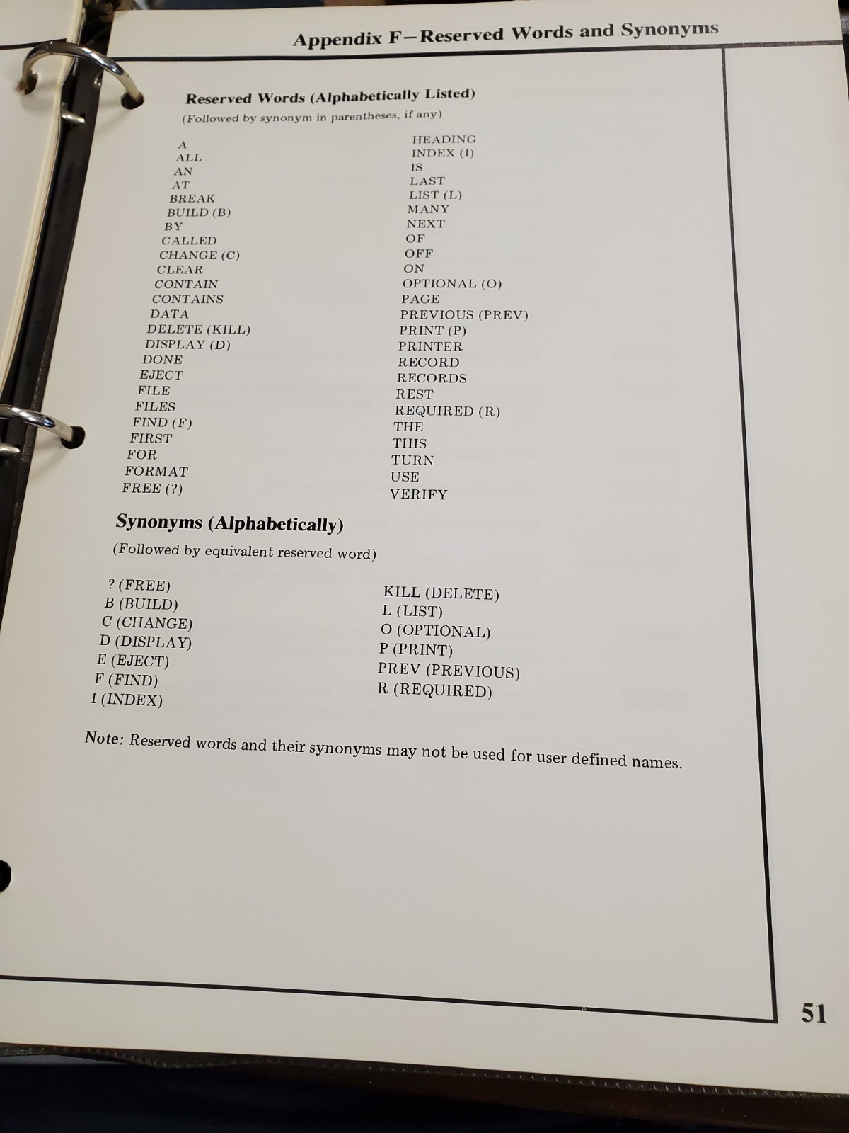 TRS-80 Model 1 Microfiles Software & Manual CAT# 26-1565