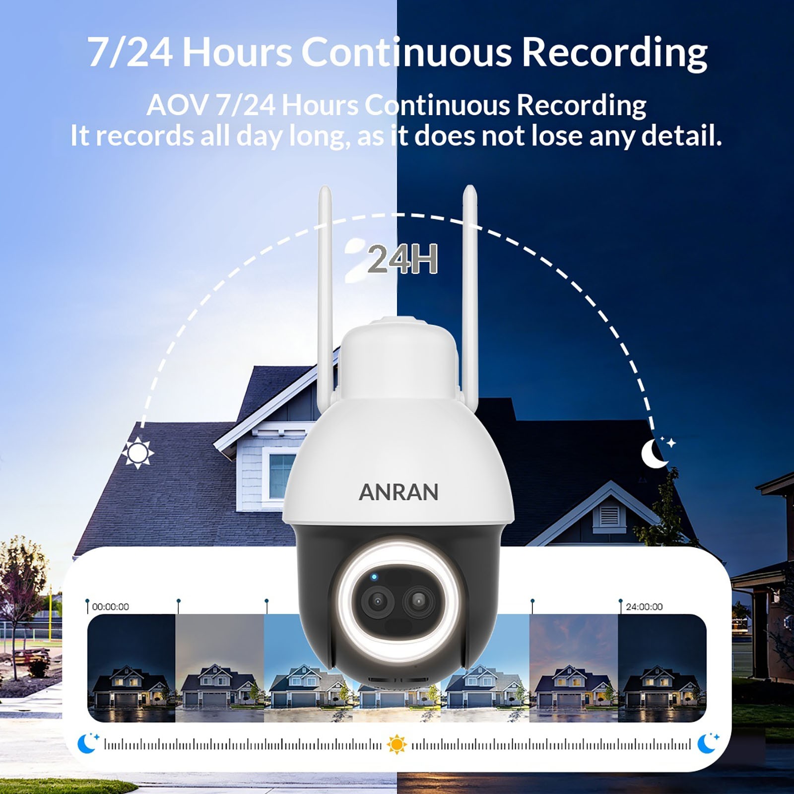 SoloCam AOV Solar Wireless Security Camera 360° PTZ 3K Dual-Camera Night Vision