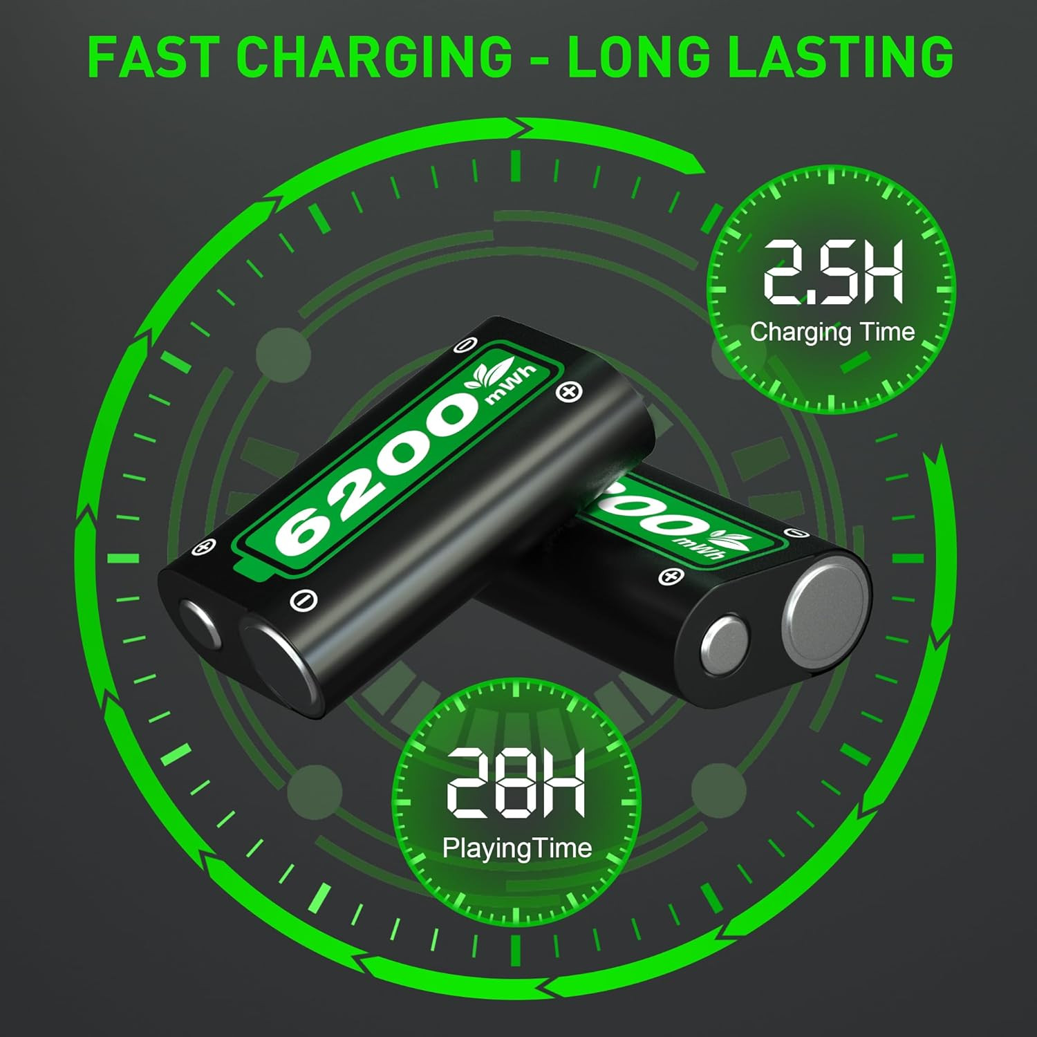 Ukor Fast Charging 2X6200Mwh Rechargeable Battery Packs with Charger for Xbox On