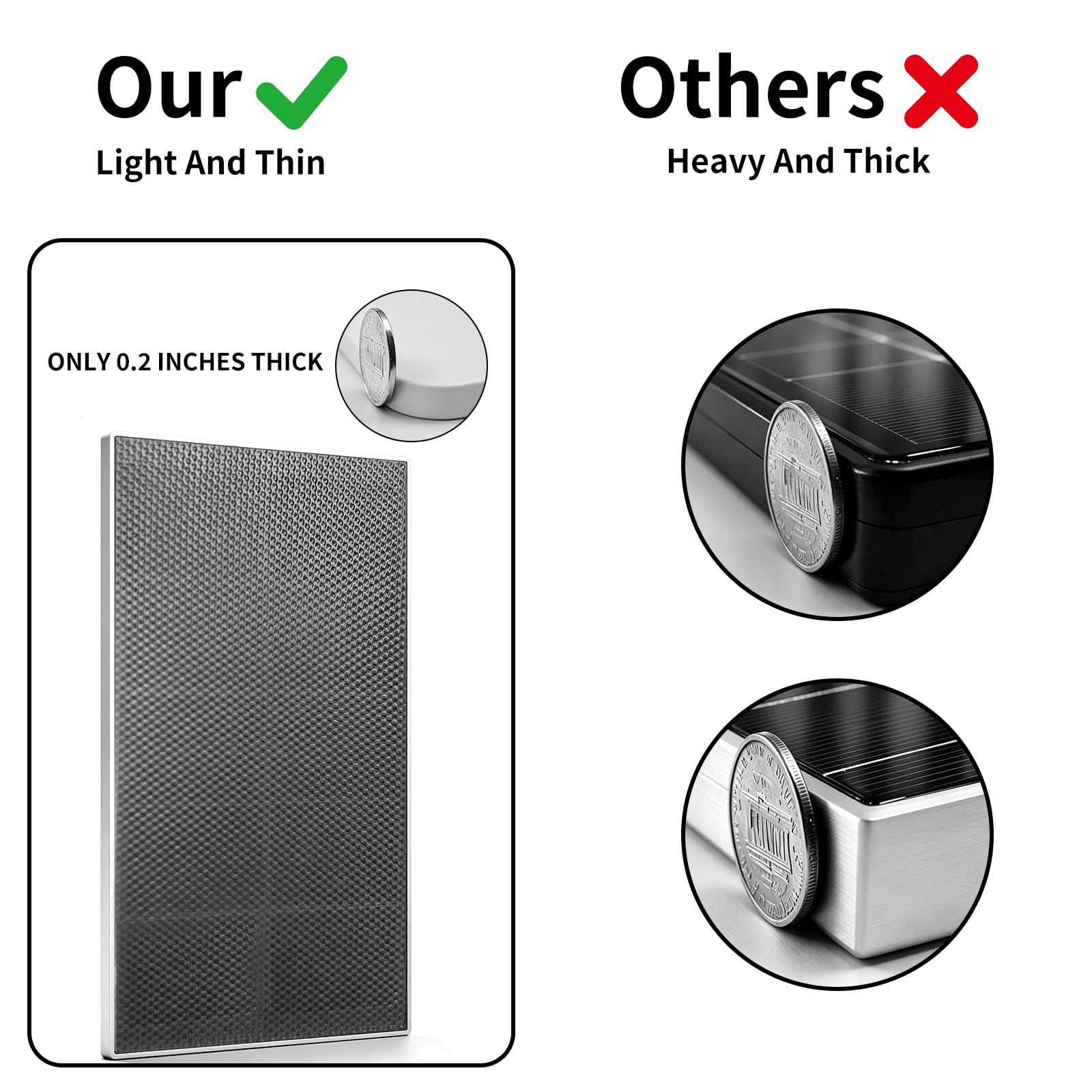 4W Solar Panel Charger Solar Panel Compatible Eufy Cameras & Doorbell IP65