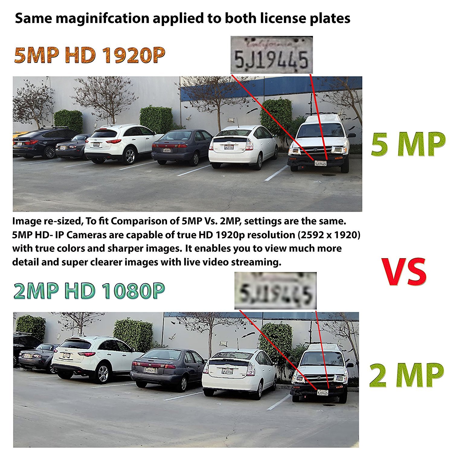 GW 5MP 1920P Pan Tilt Zoom HD IP PoE 4X Optical Zoom Security Bullet PTZ Camera