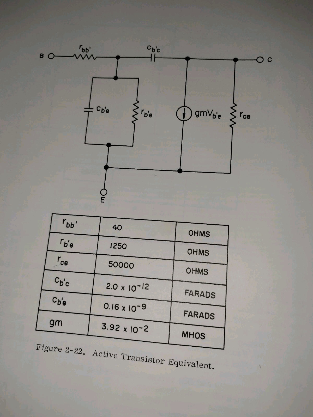 Circuit Design and Analysis Using The Digital Computer - General Dynamics 1965